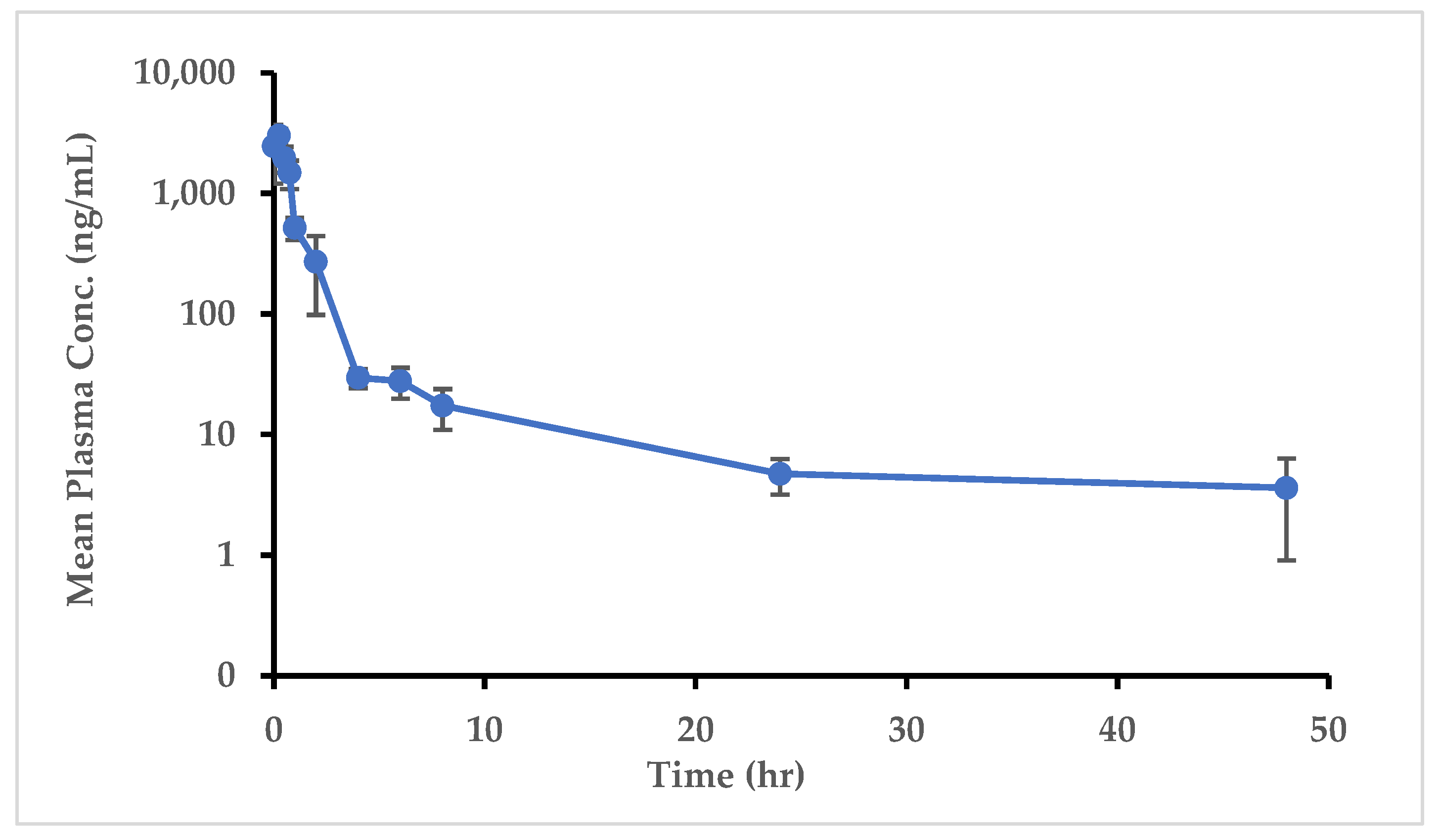 Molecules 29 04424 g006