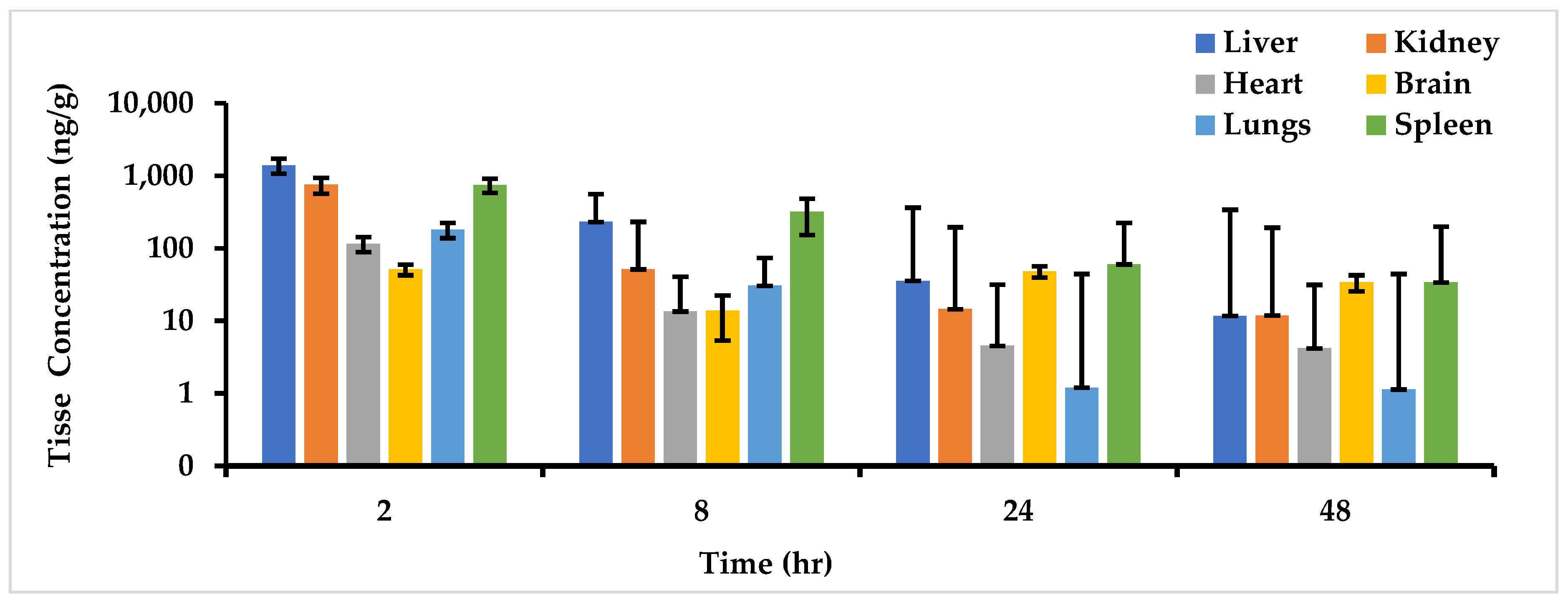 Molecules 29 04424 g007