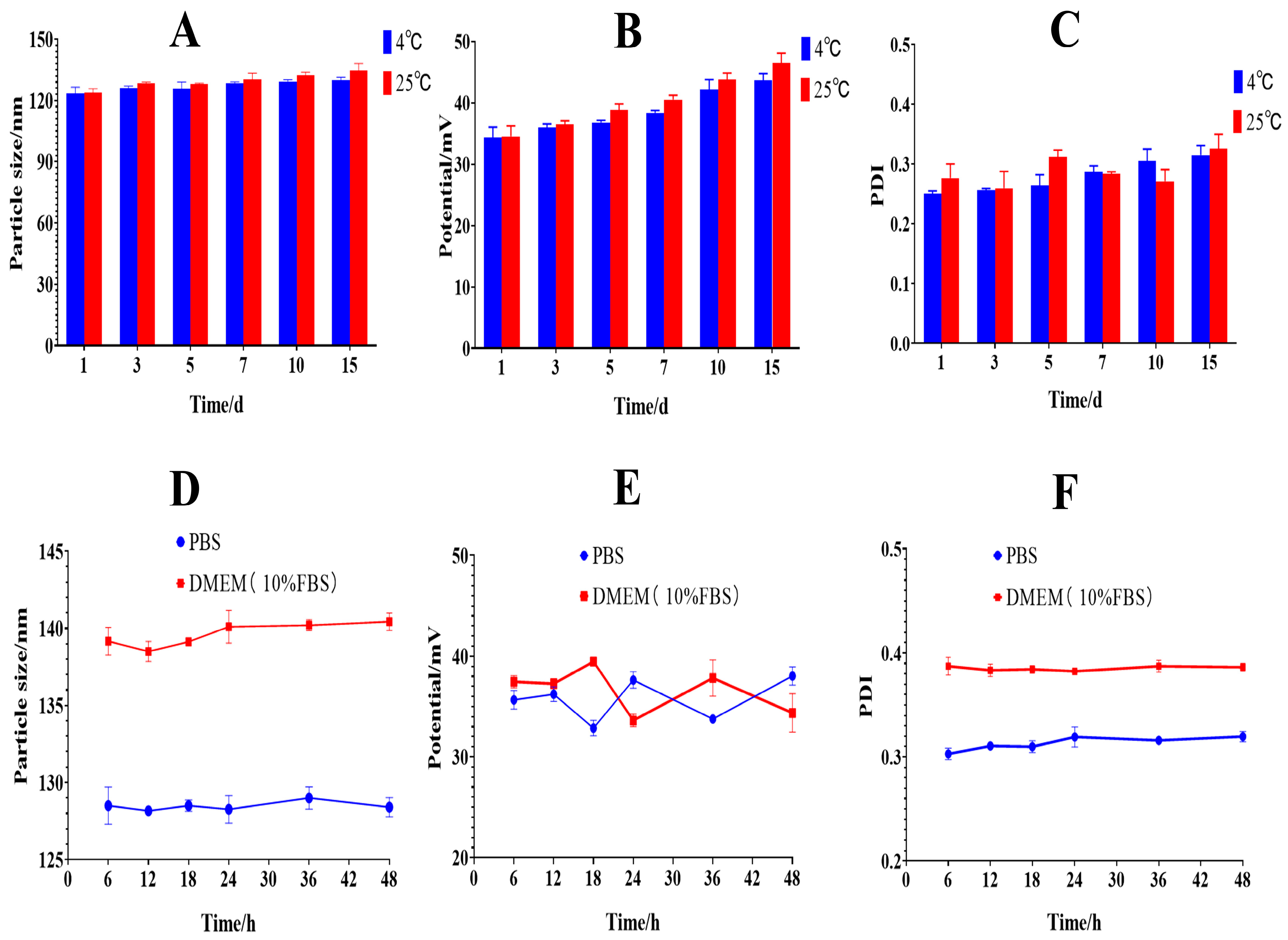 Molecules 29 04425 g006