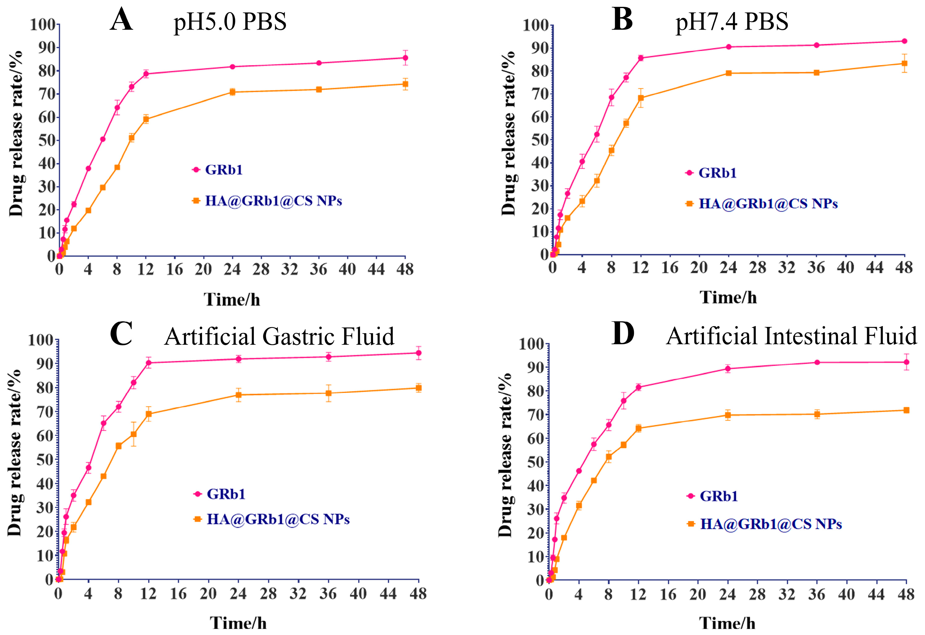 Molecules 29 04425 g007