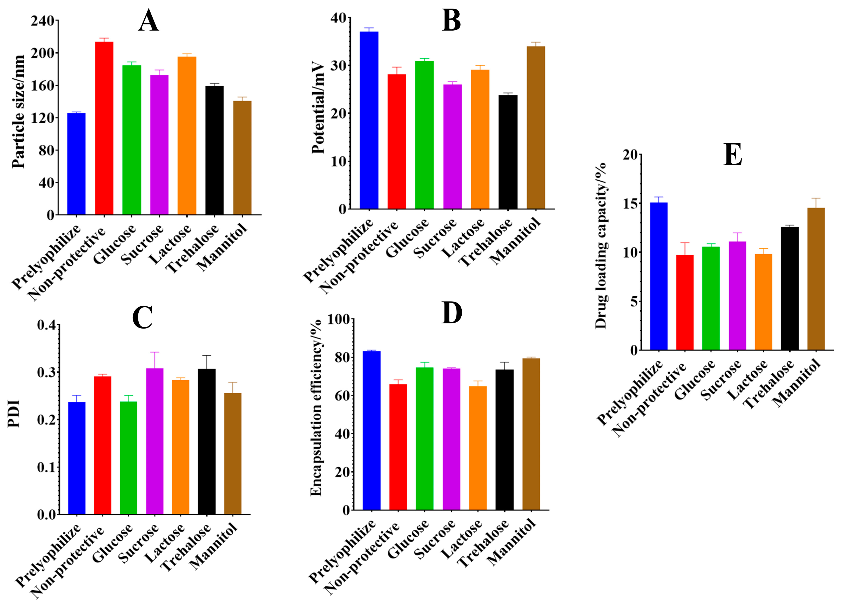 Molecules 29 04425 g008