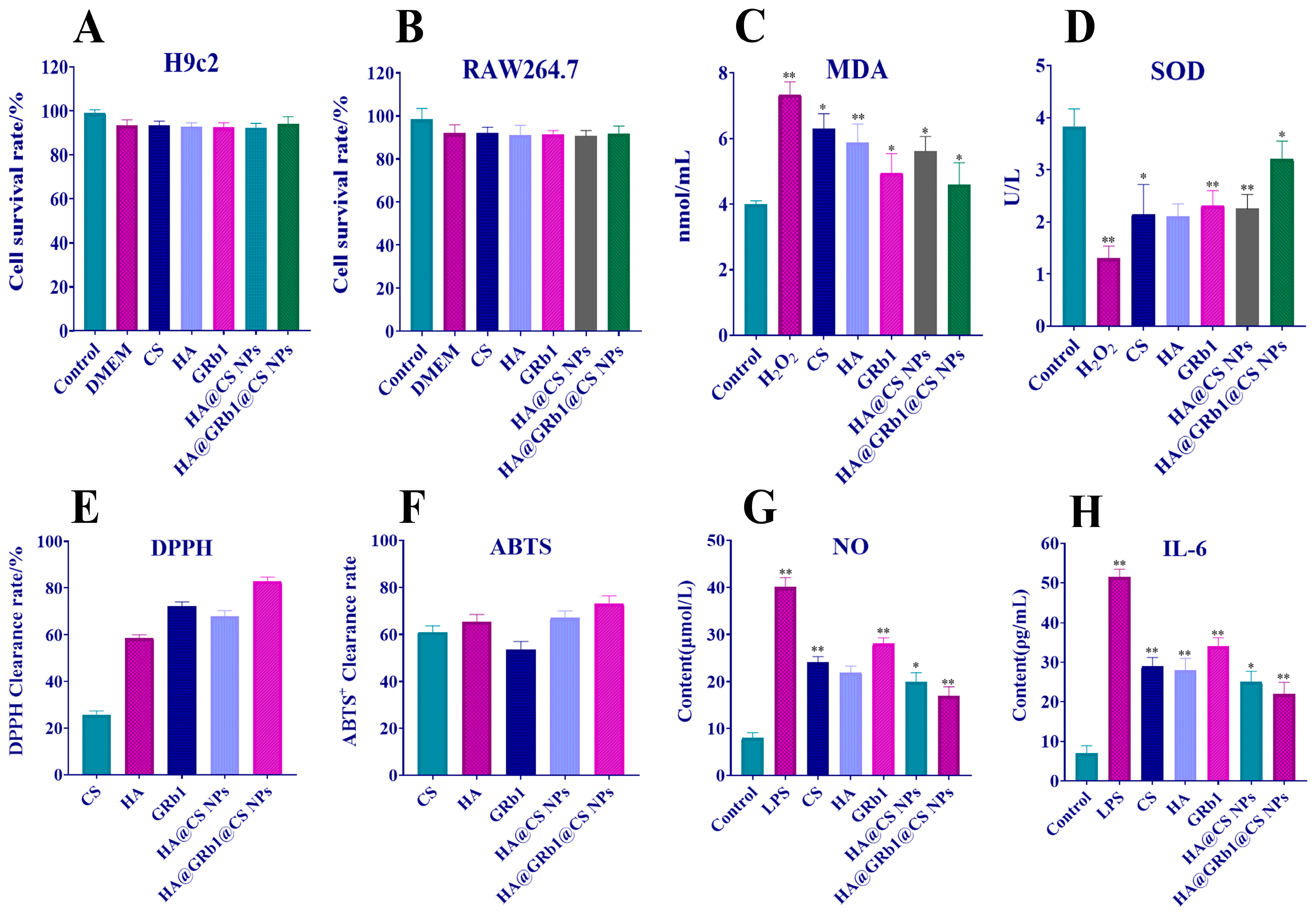 Molecules 29 04425 g009