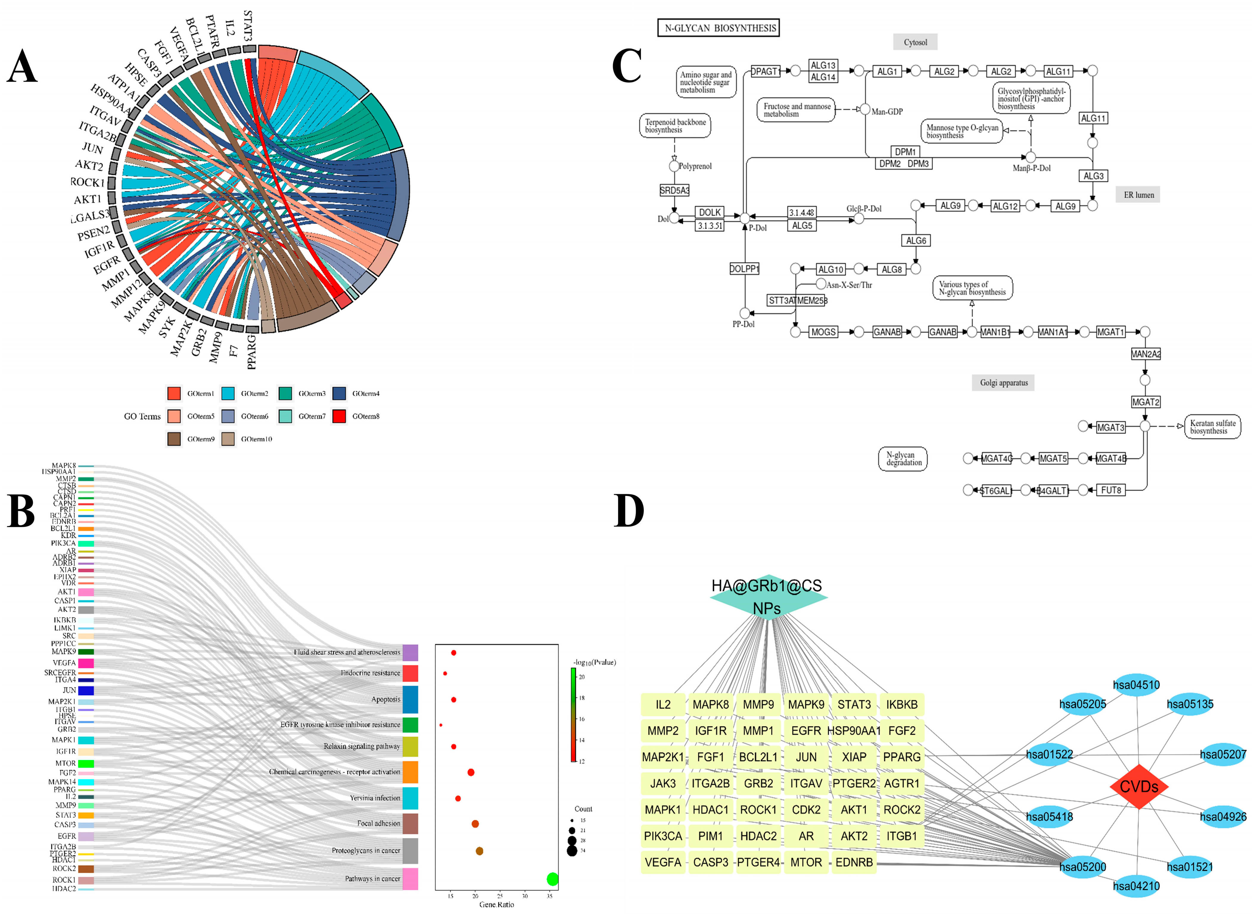 Molecules 29 04425 g012