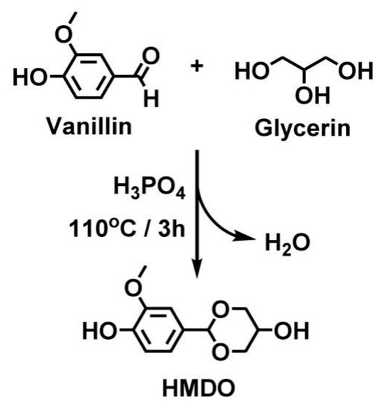 Recent Development of Functional Bio-Based Epoxy Resins Recent Development of Functional Bio-Based Epoxy Resins
