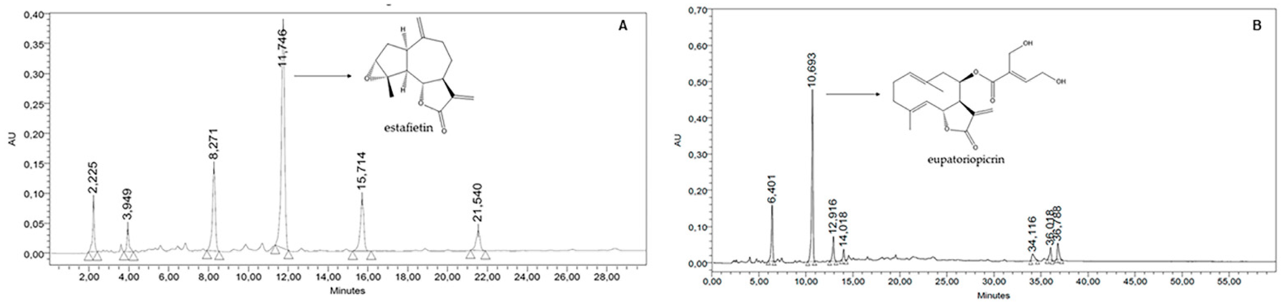 Molecules 29 04430 g001