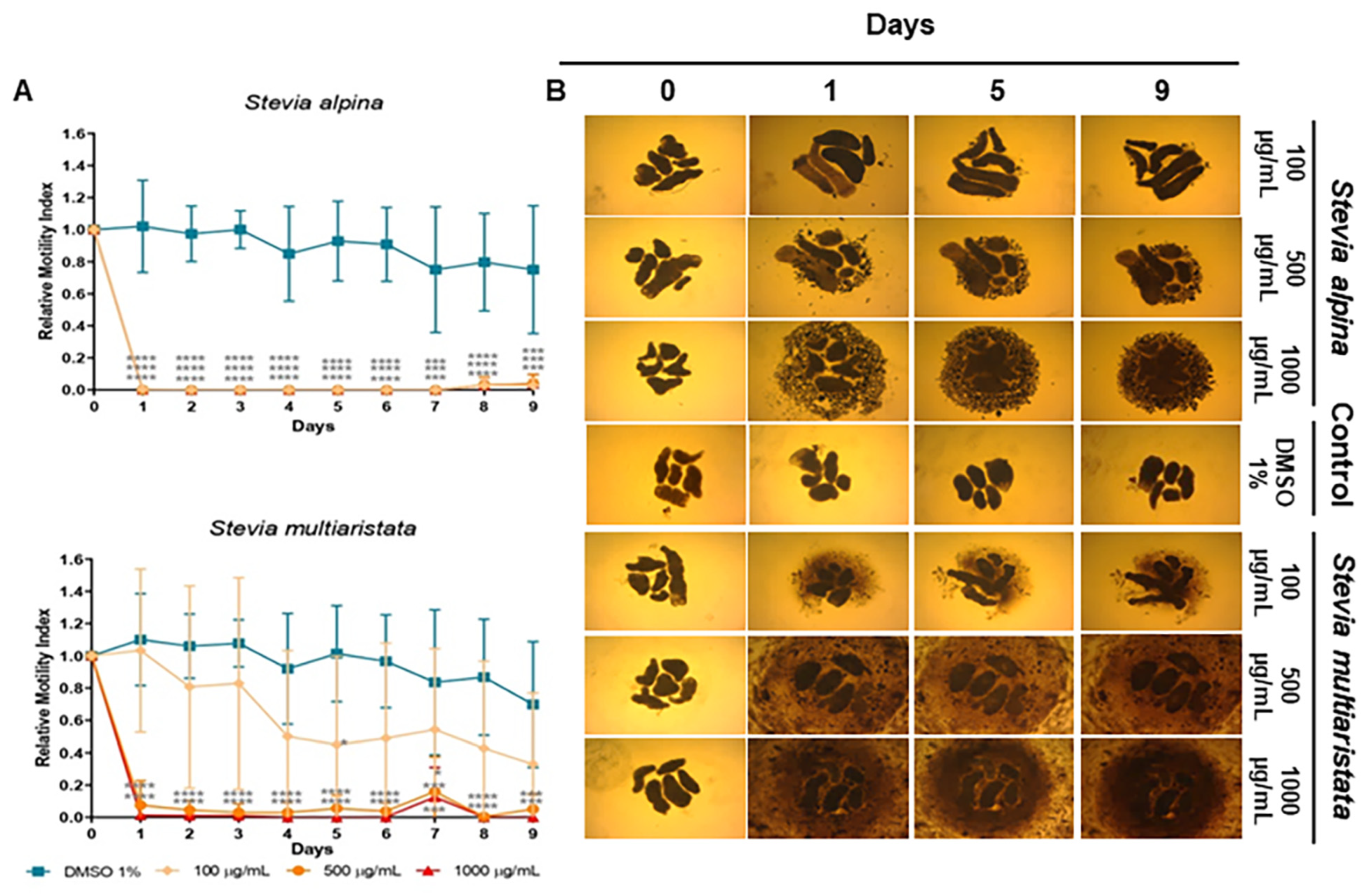 Molecules 29 04430 g003