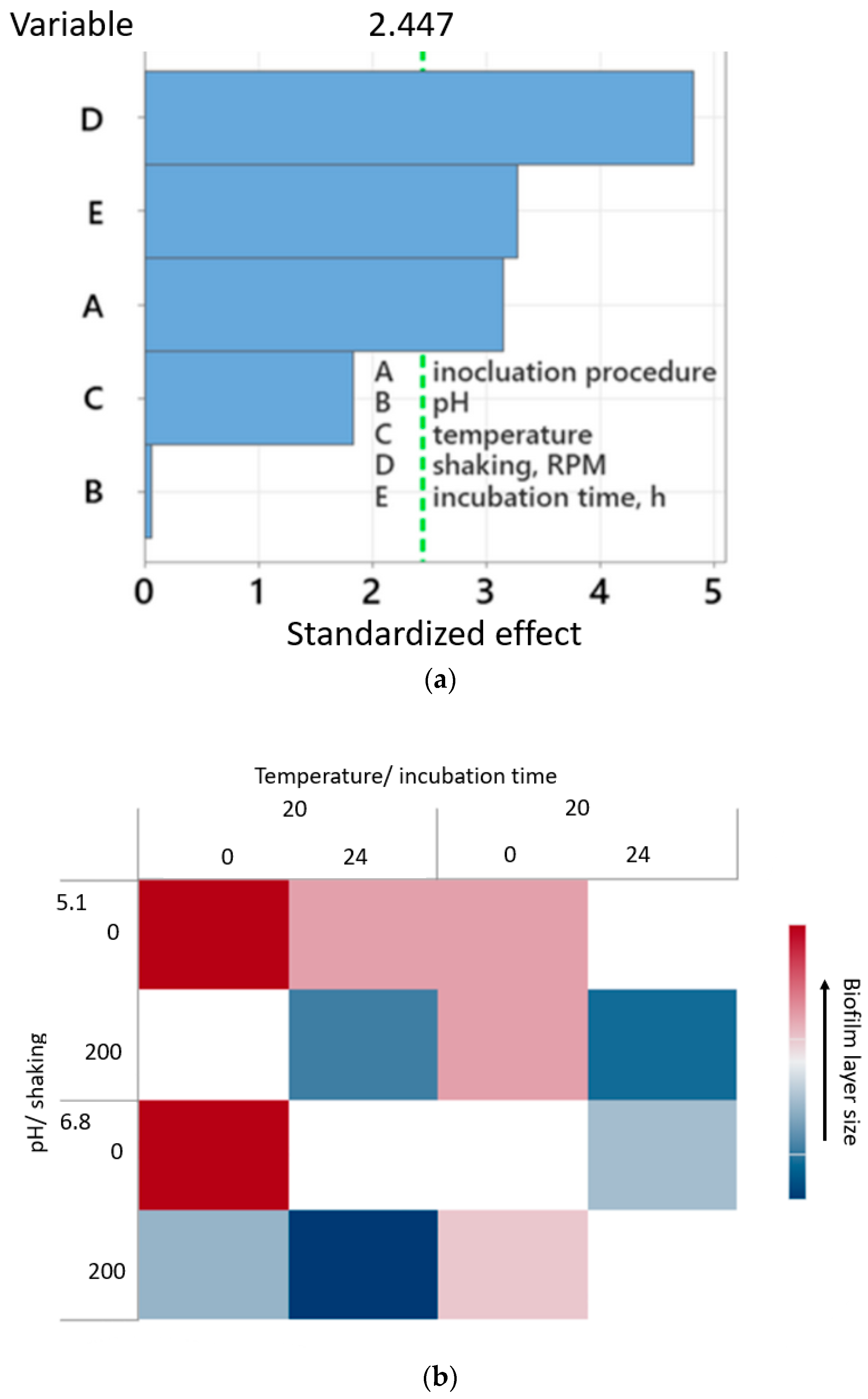 Molecules 29 04431 g001