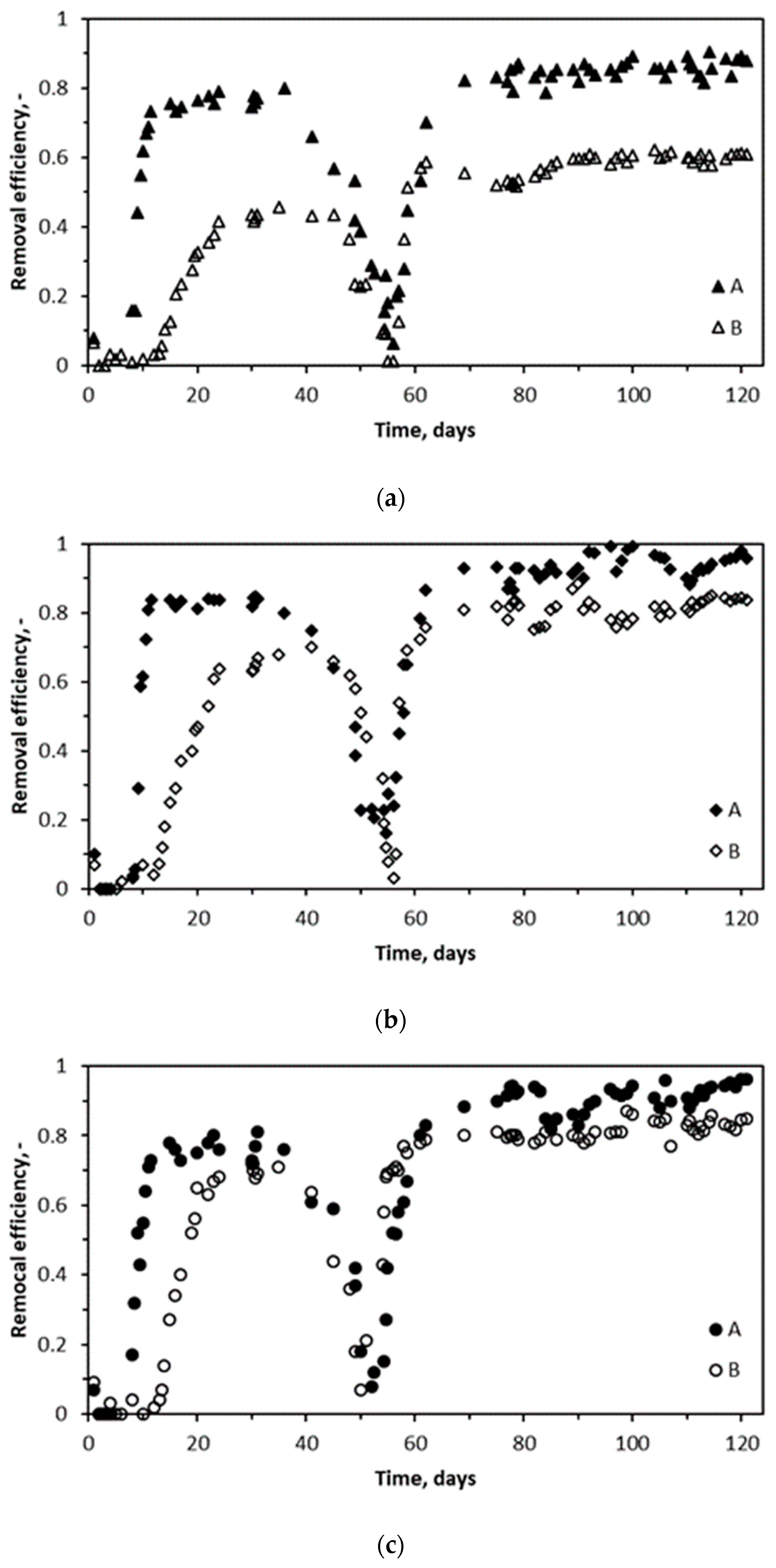 Molecules 29 04431 g002a