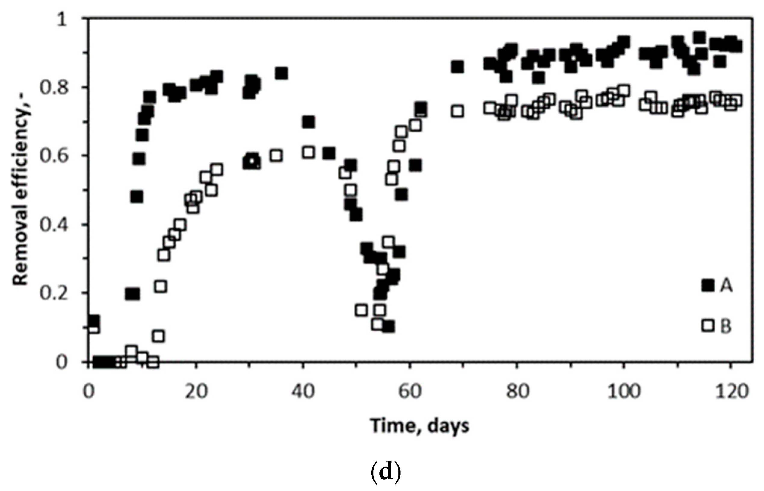 Molecules 29 04431 g002b