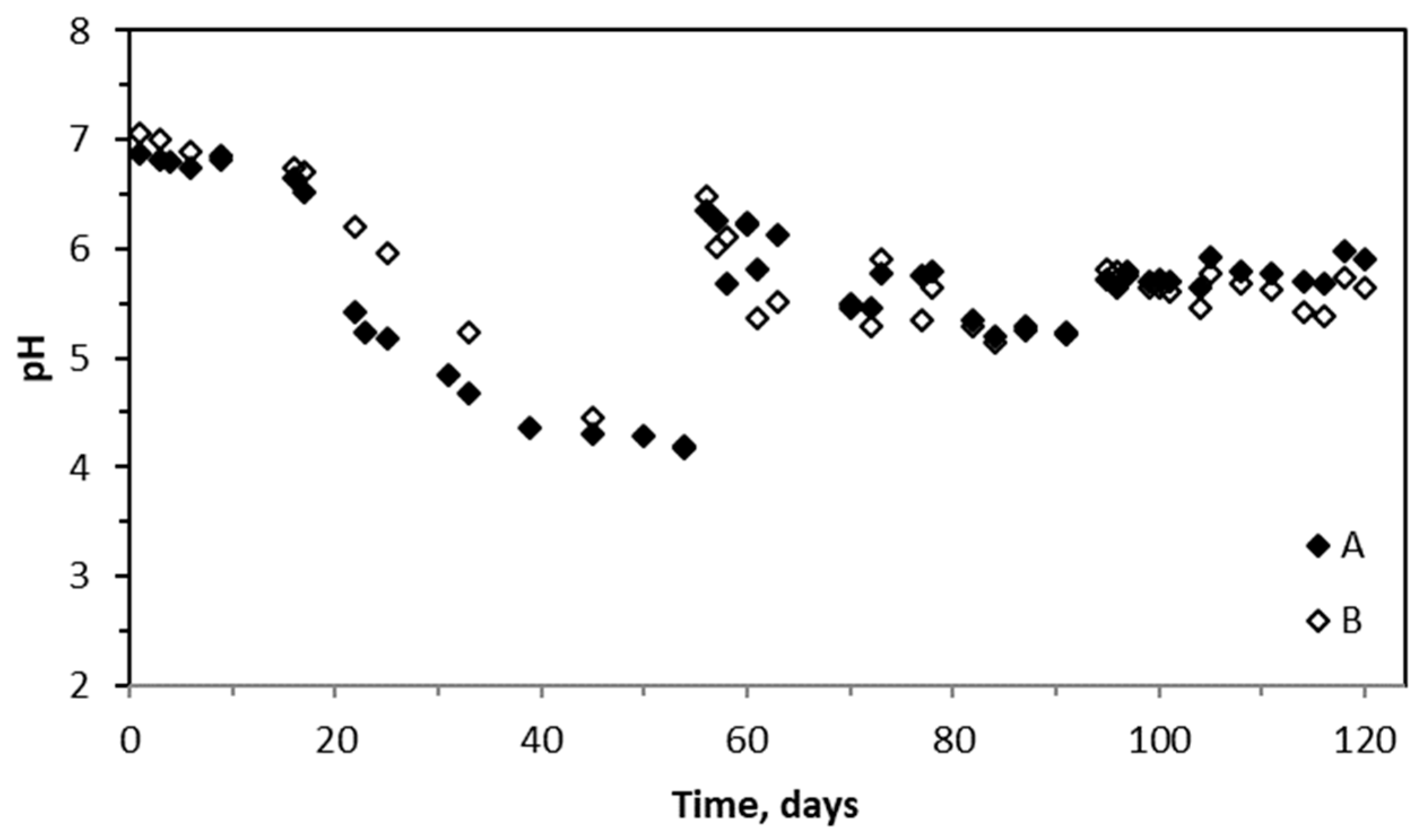 Molecules 29 04431 g003