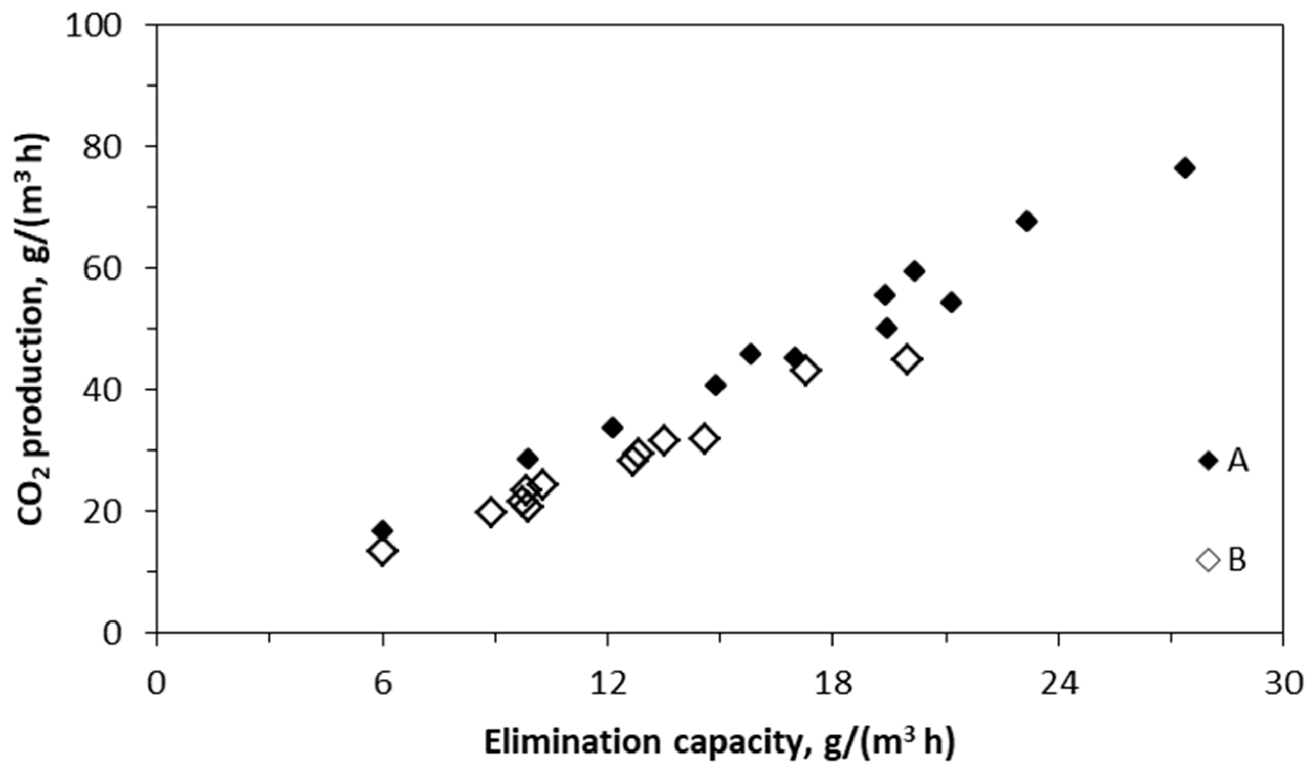 Molecules 29 04431 g004