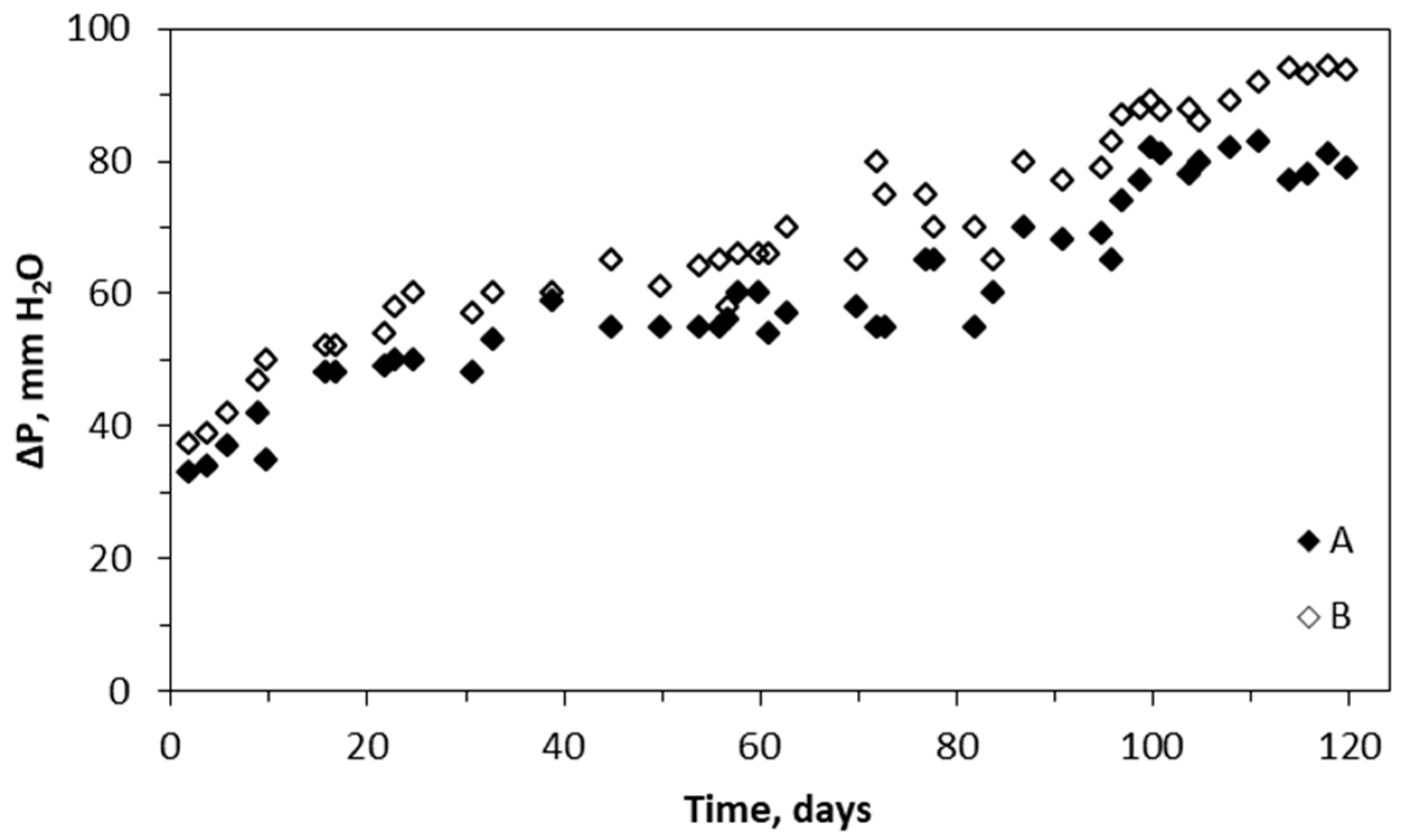 Molecules 29 04431 g005