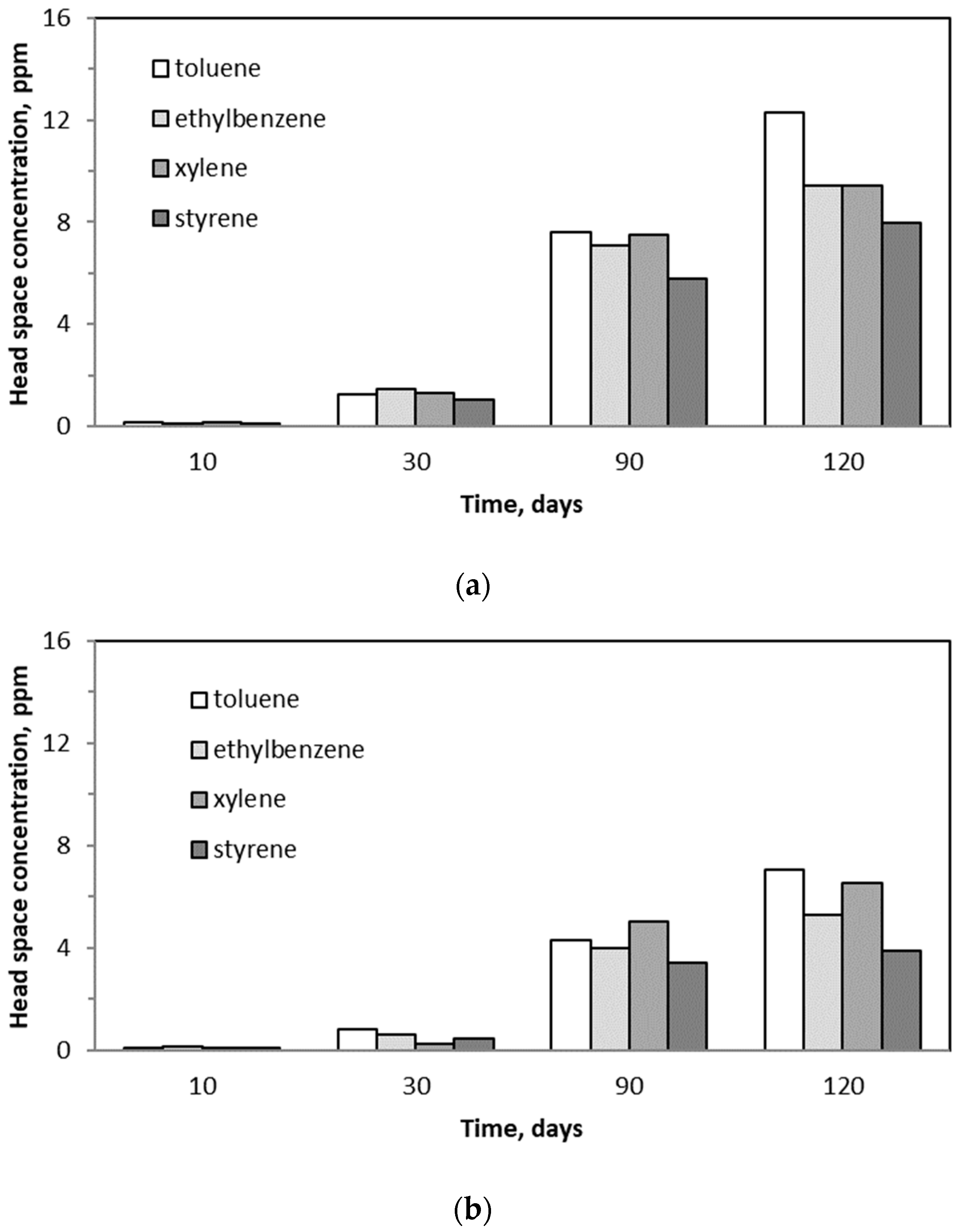 Molecules 29 04431 g007