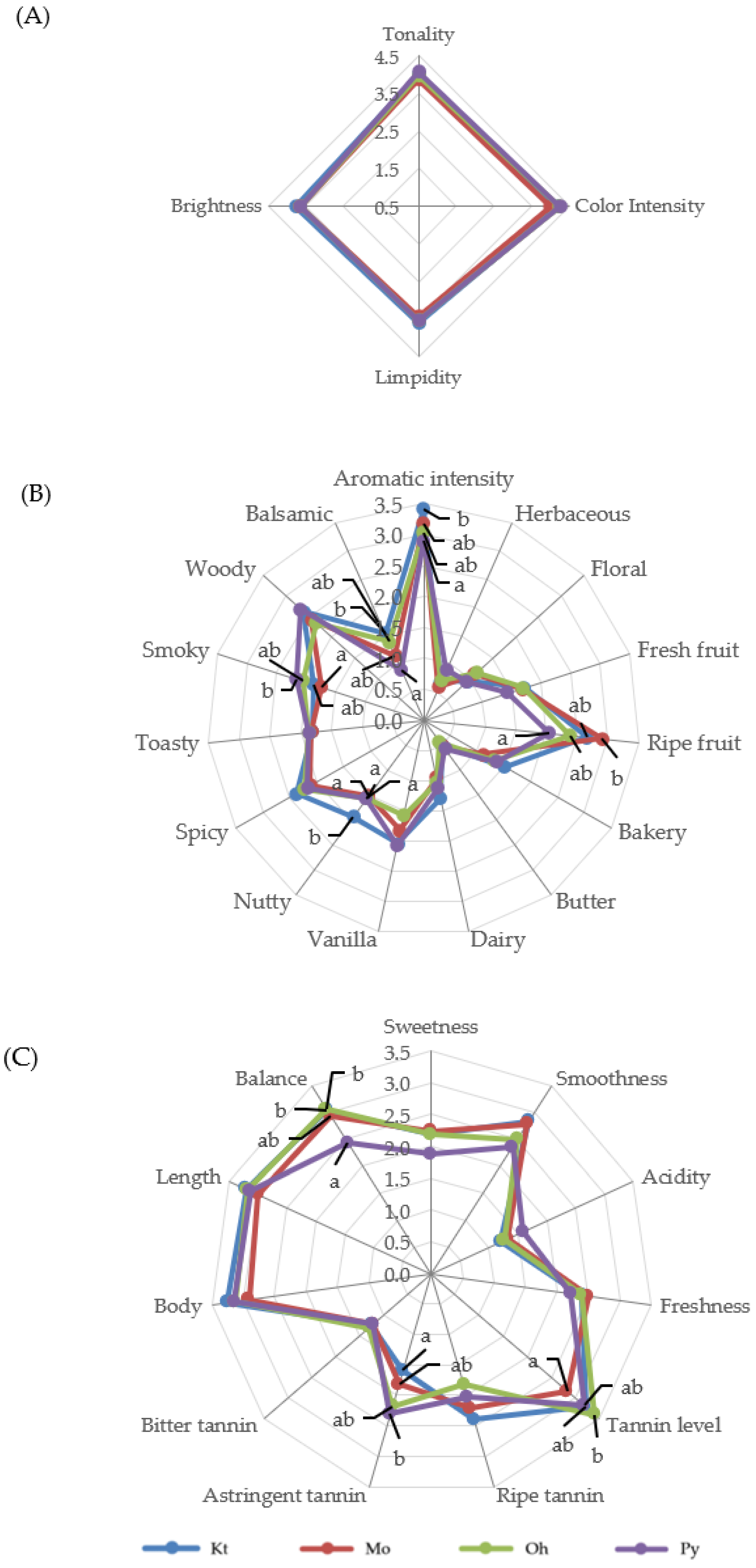 Molecules 29 04432 g001