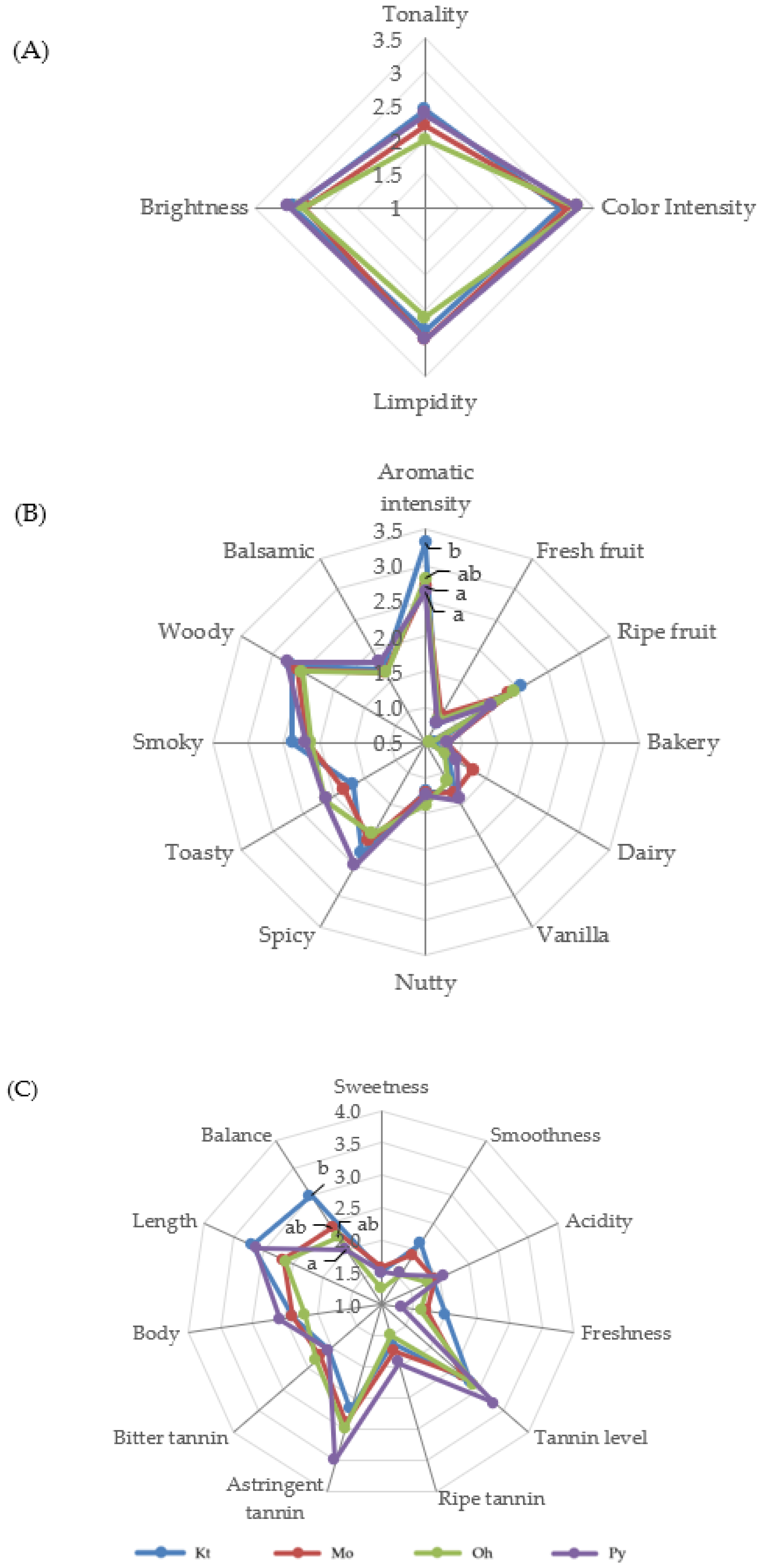 Molecules 29 04432 g002