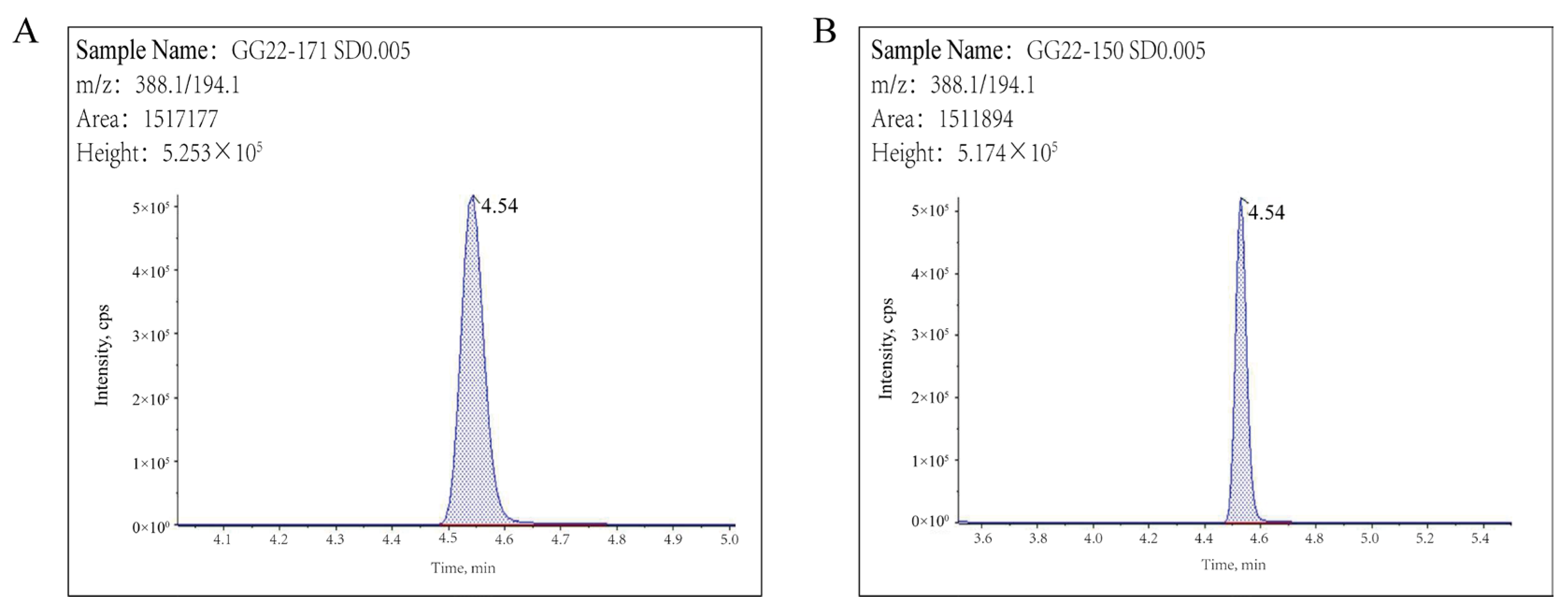 Molecules 29 04434 g002
