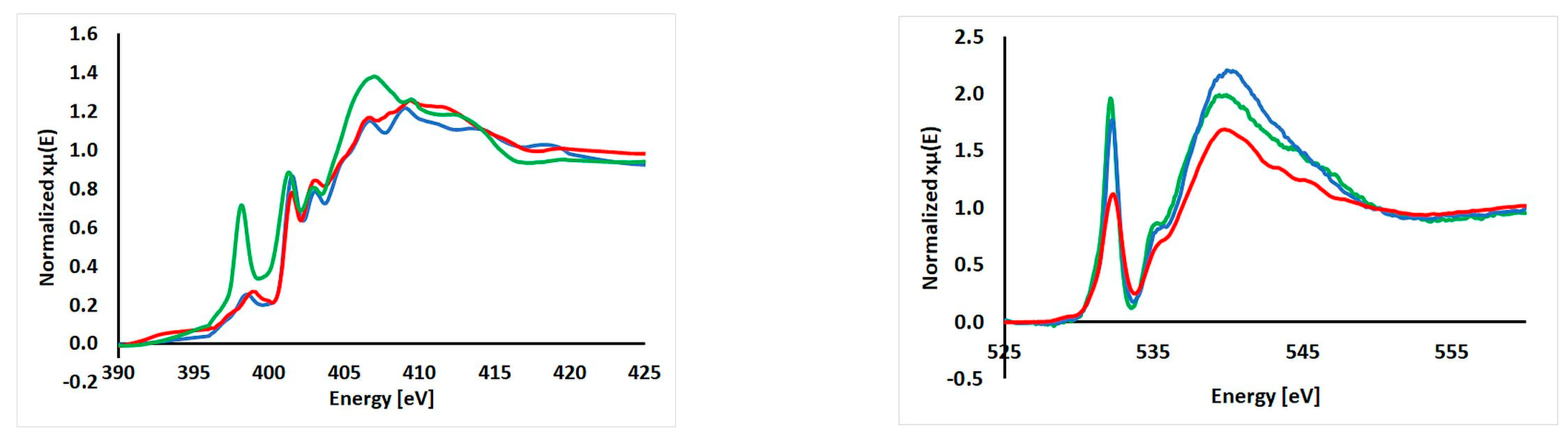 Molecules 29 04437 g011