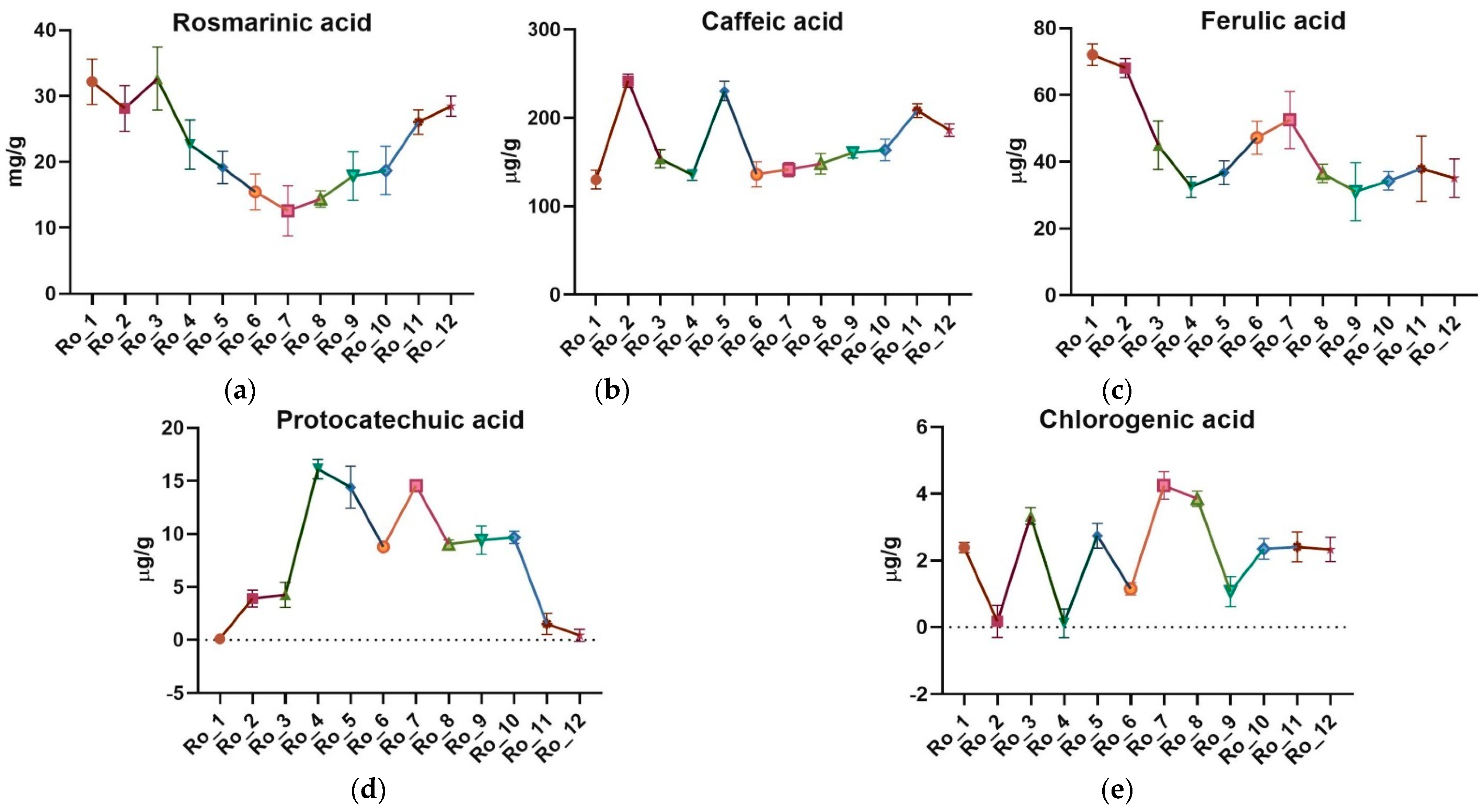 Molecules 29 04438 g002