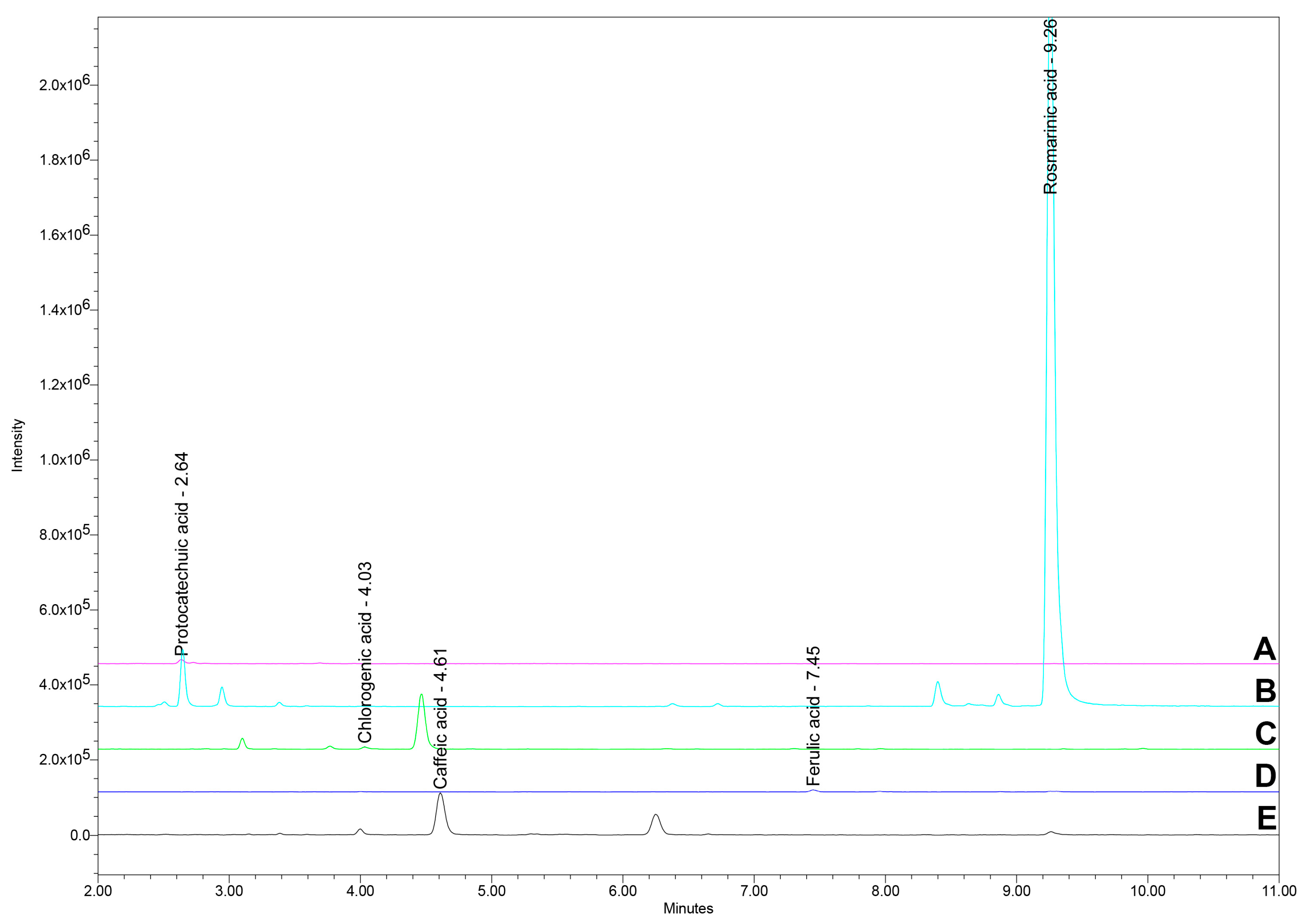 Molecules 29 04438 g003