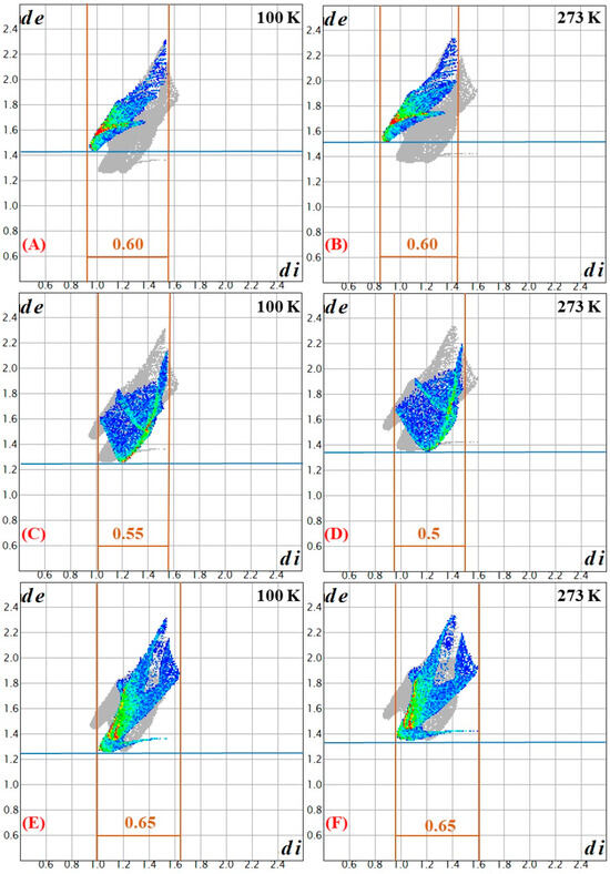 An Unprecedented Tridentate-Bridging Coordination Mode of