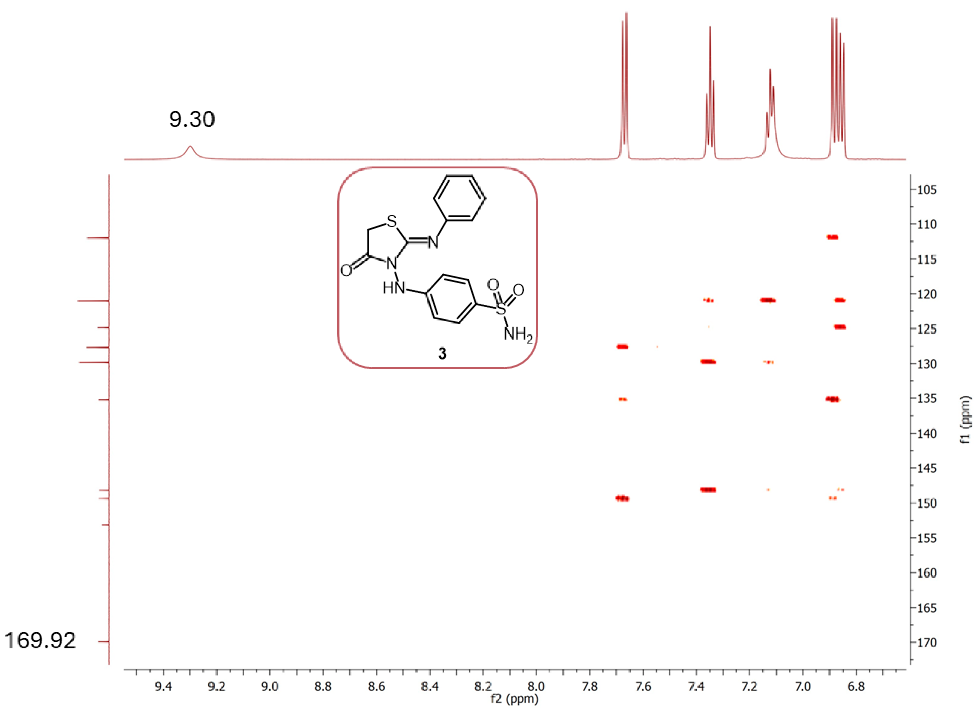 Molecules 29 04444 g003 Molecules 29 04444 g003