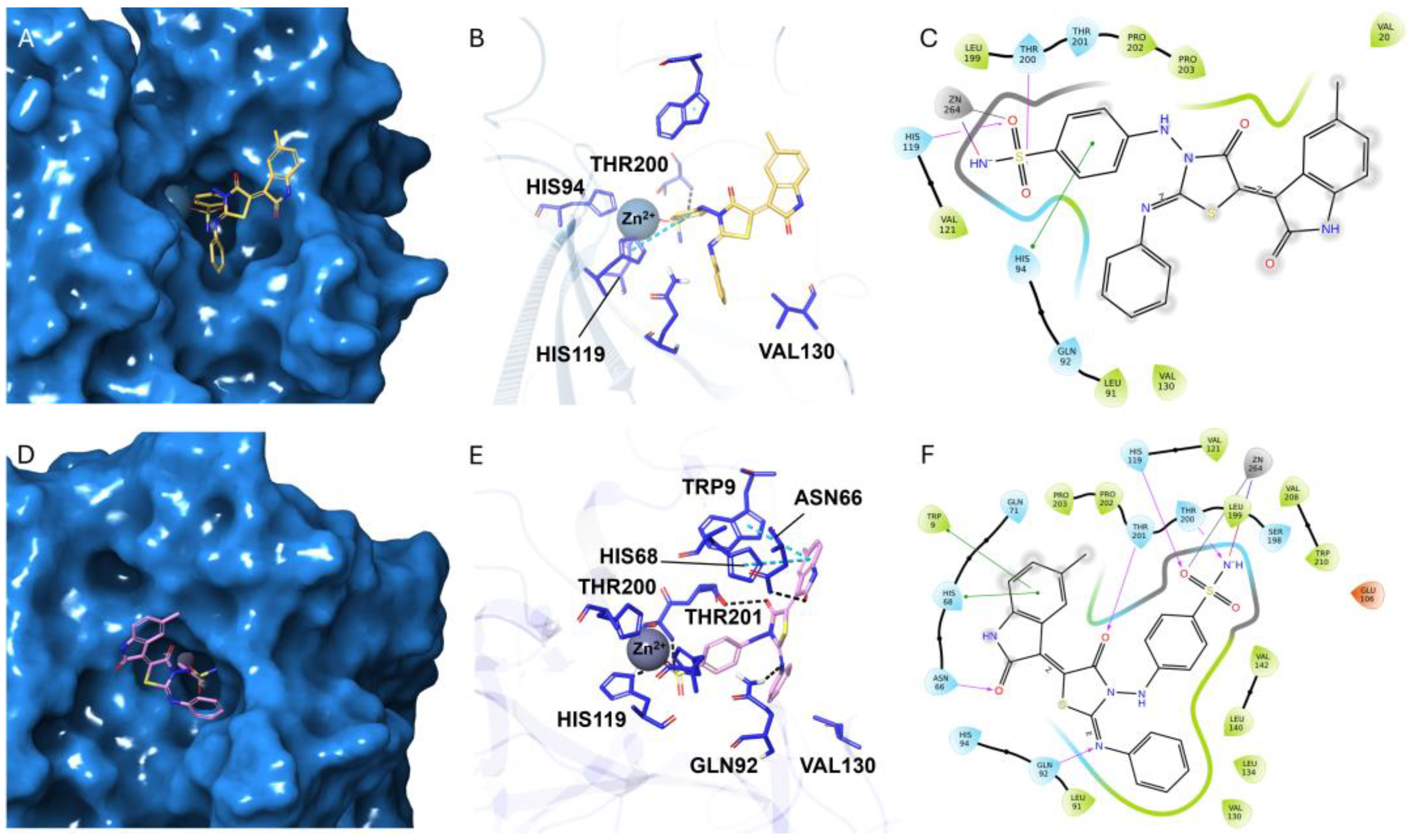 Molecules 29 04444 g004 Molecules 29 04444 g004