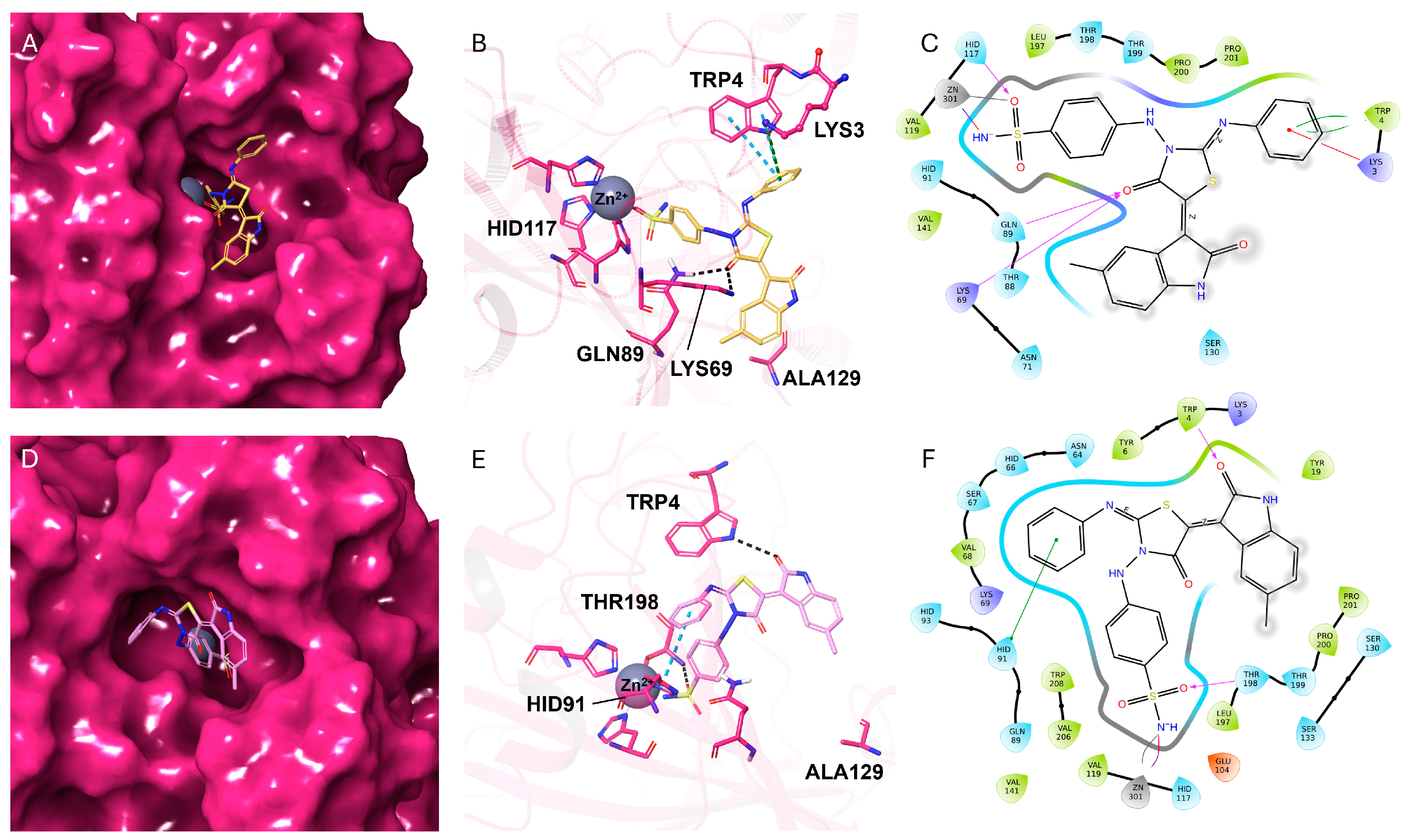 Molecules 29 04444 g005 Molecules 29 04444 g005