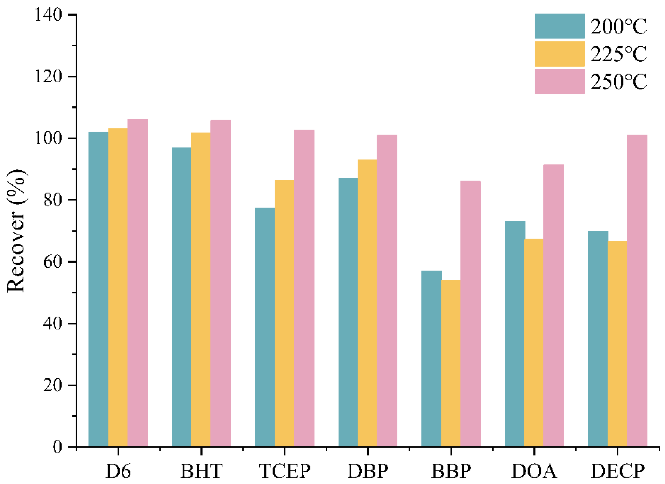 Molecules 29 04445 g001