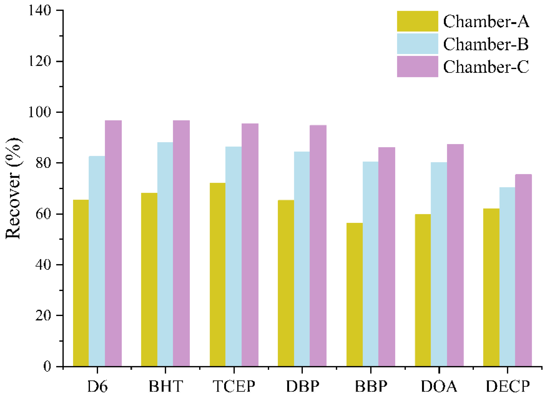 Molecules 29 04445 g002