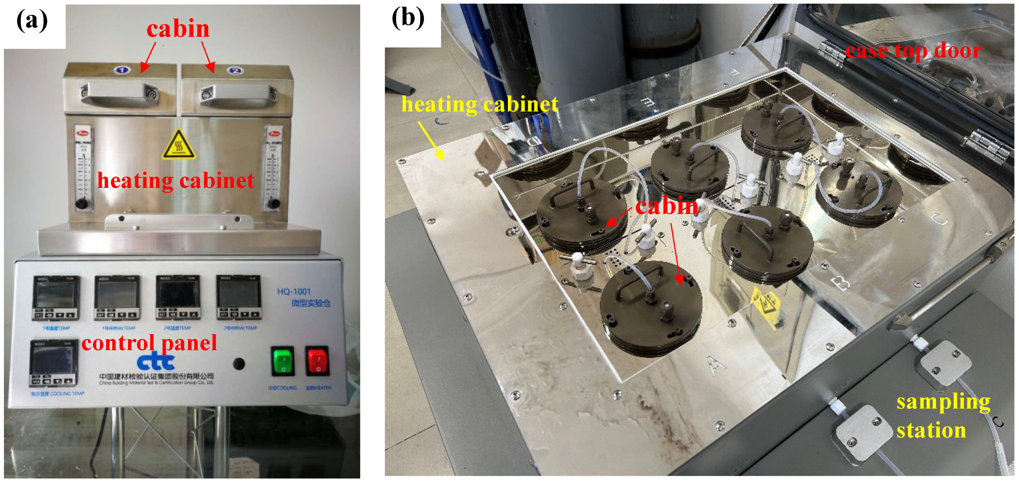 Emissions of Semi-Volatile Organic Compounds from