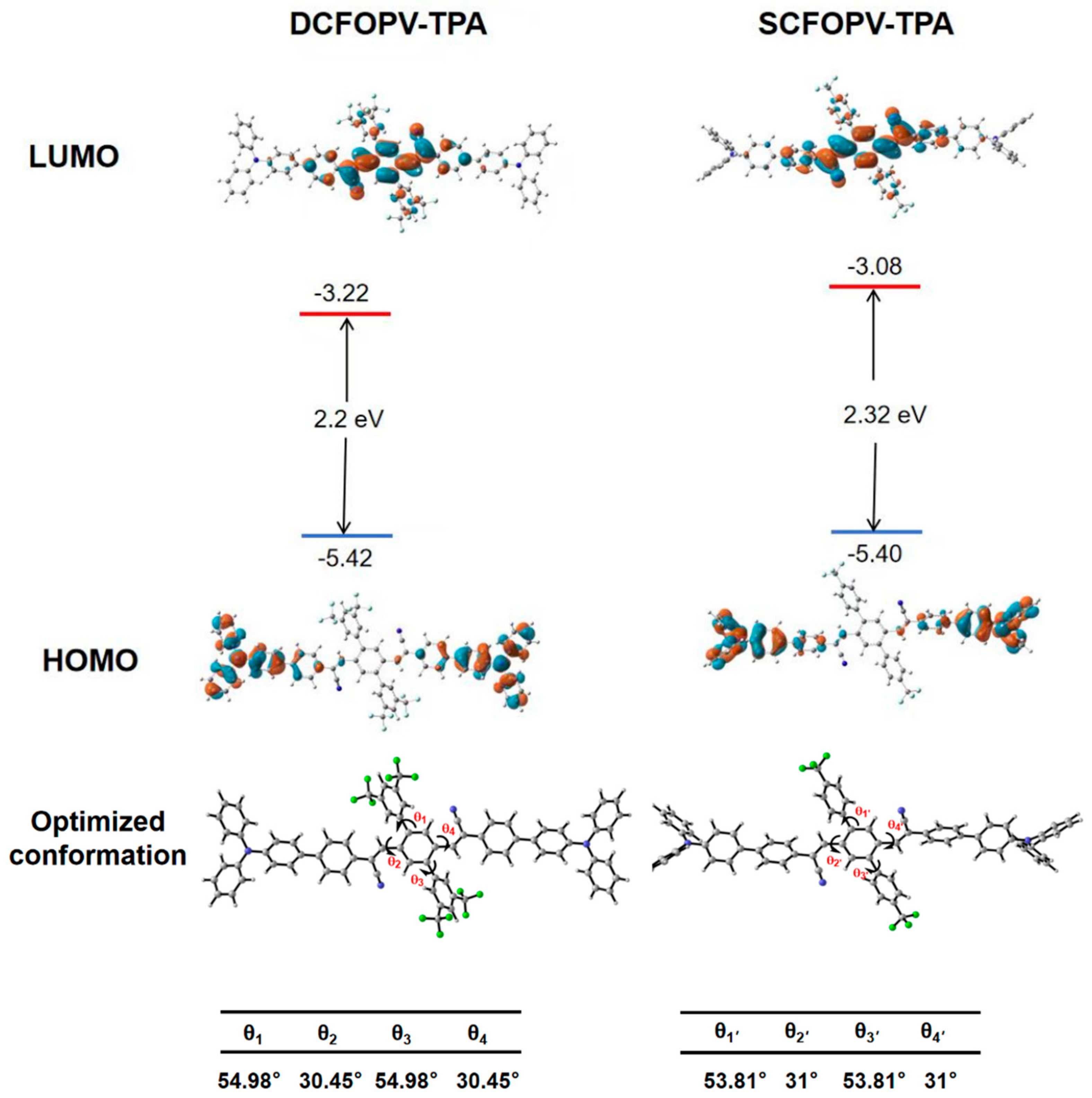Molecules 29 04447 g002