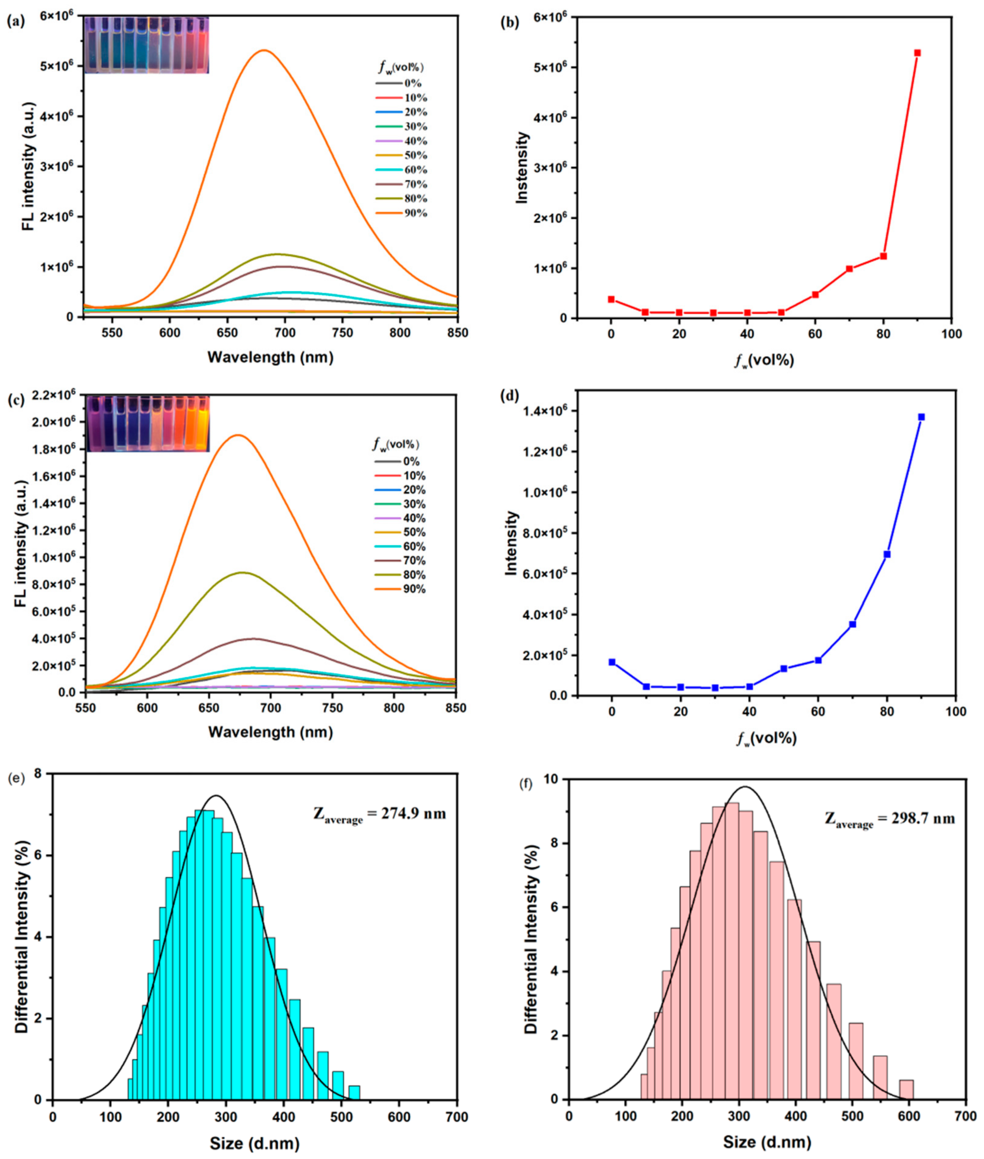 Molecules 29 04447 g004