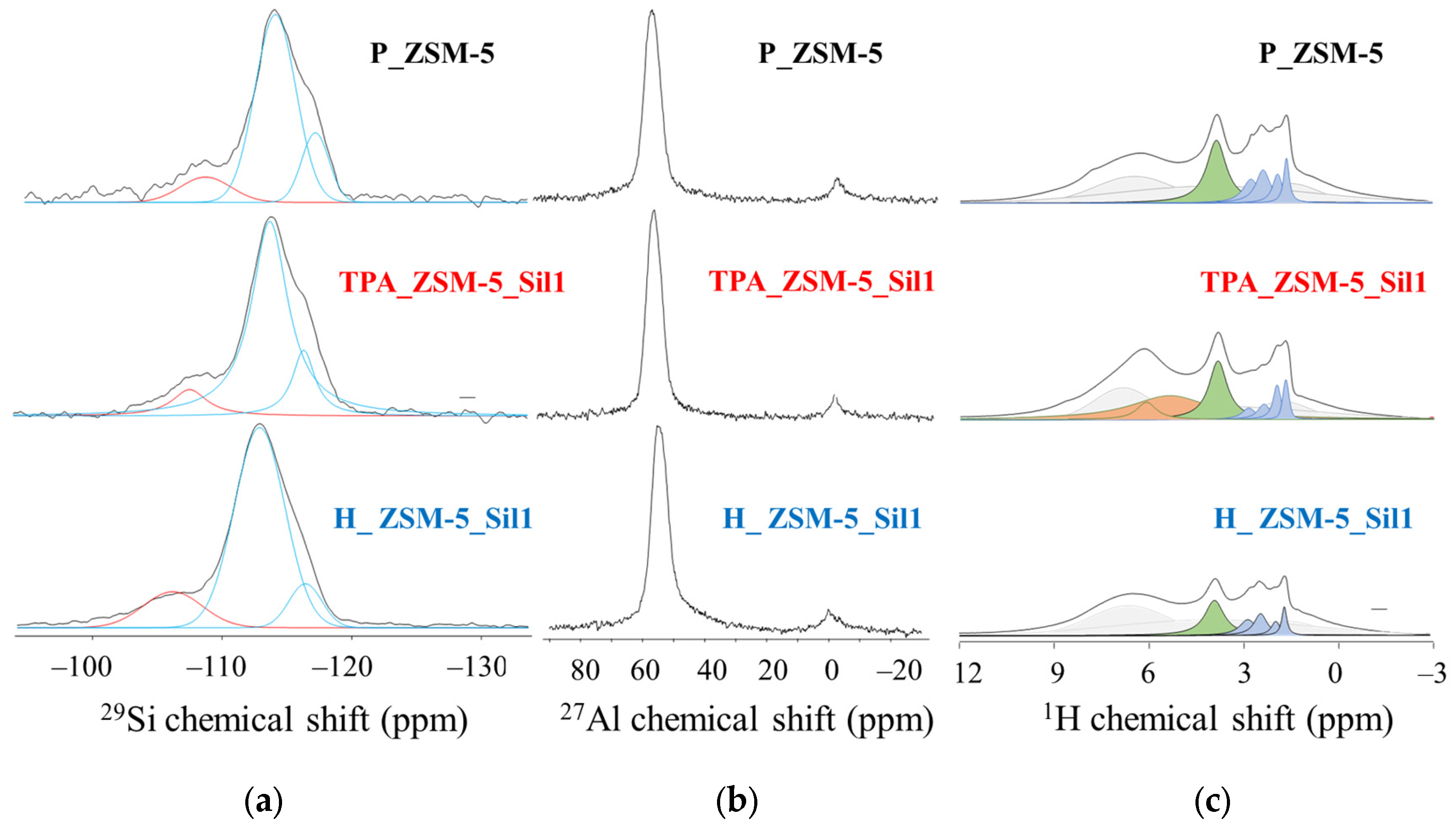 Molecules 29 04450 g003