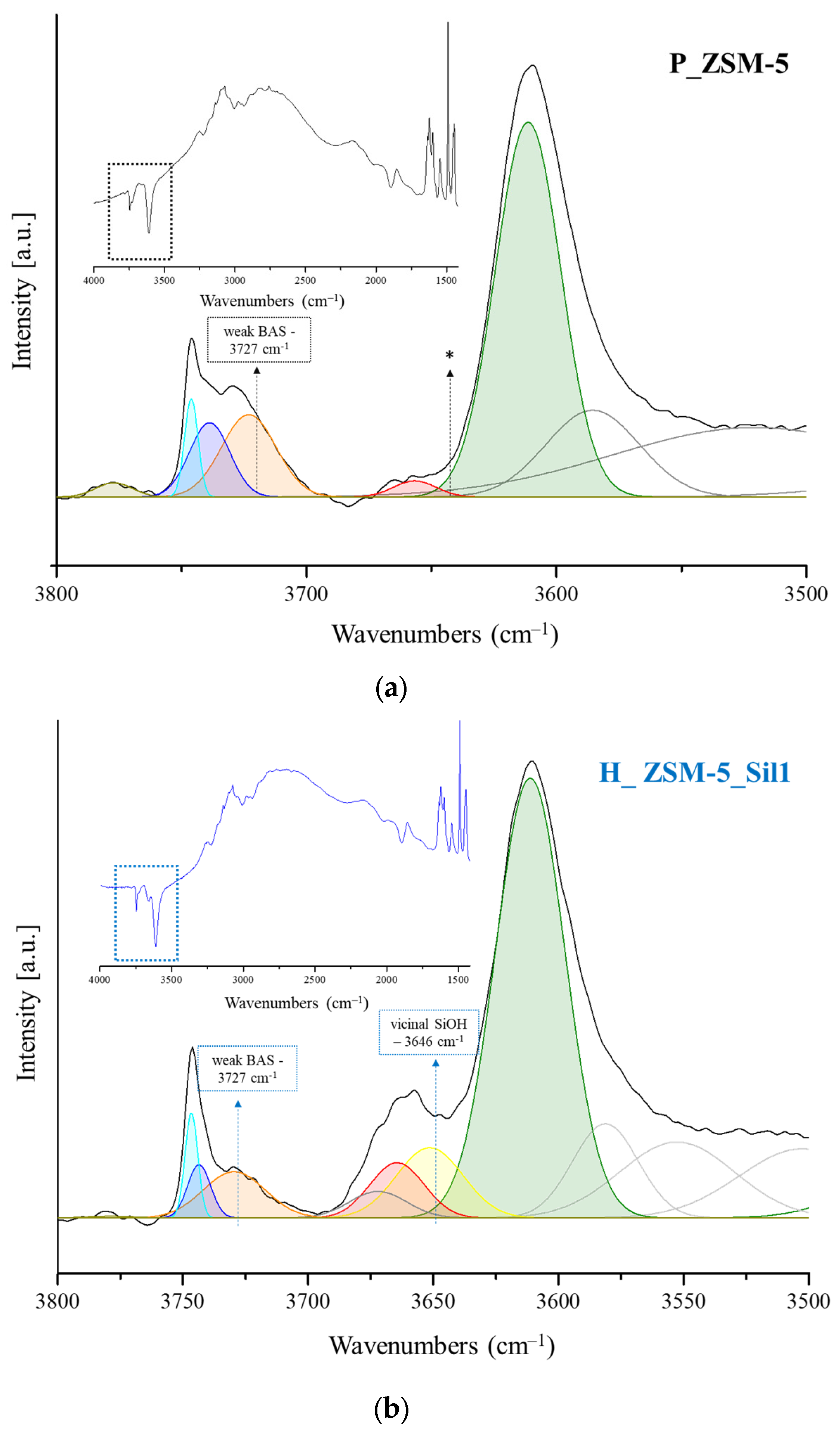 Molecules 29 04450 g005a
