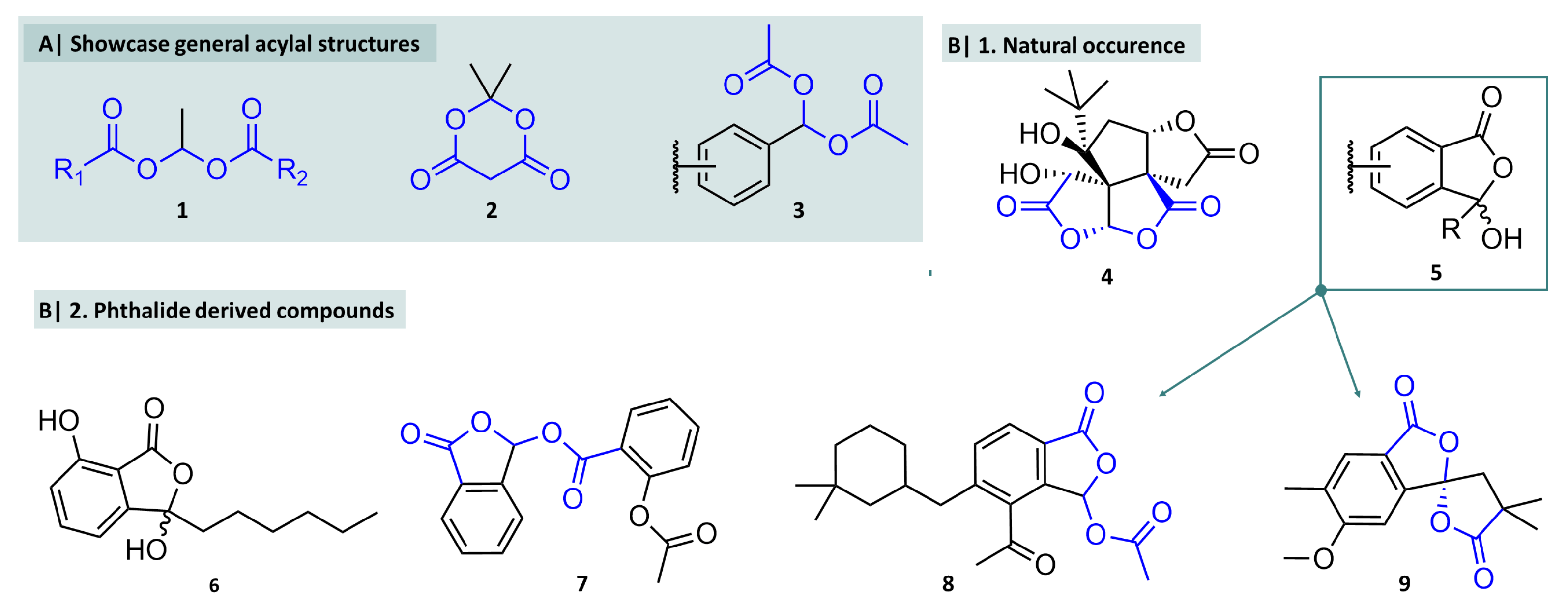 Molecules 29 04451 g002 Molecules 29 04451 g002