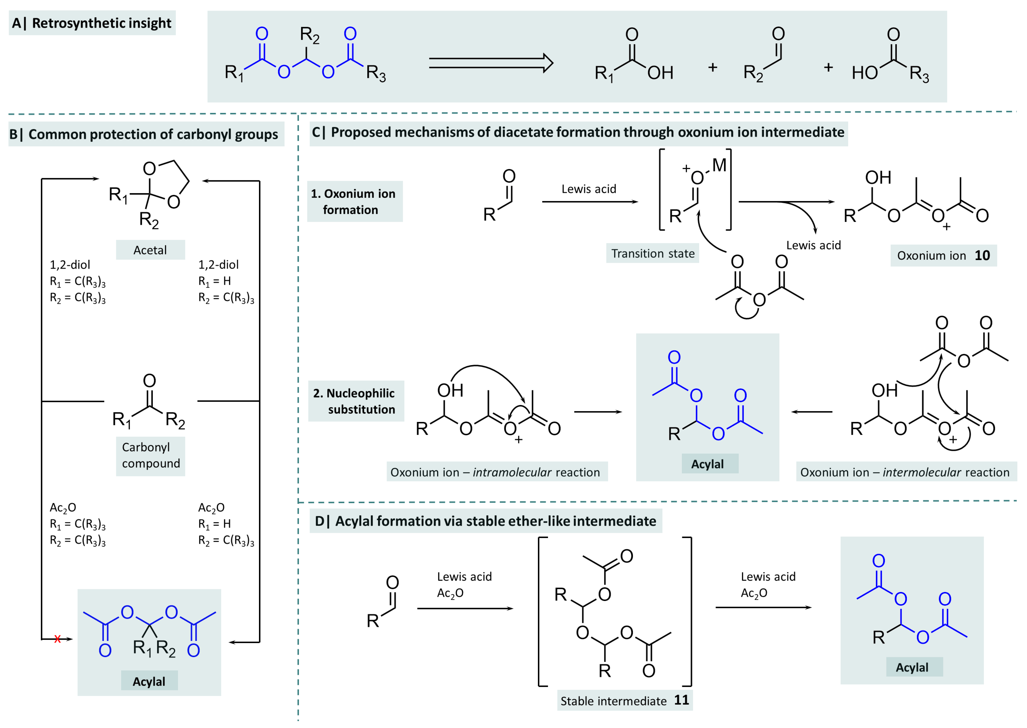 Molecules 29 04451 g003 Molecules 29 04451 g003