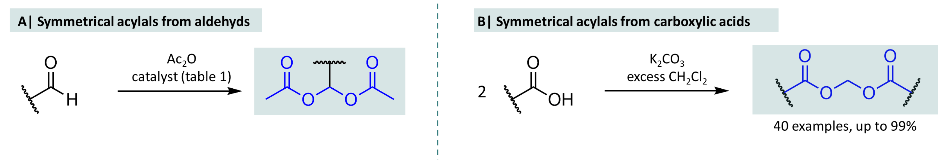 Molecules 29 04451 g004 Molecules 29 04451 g004