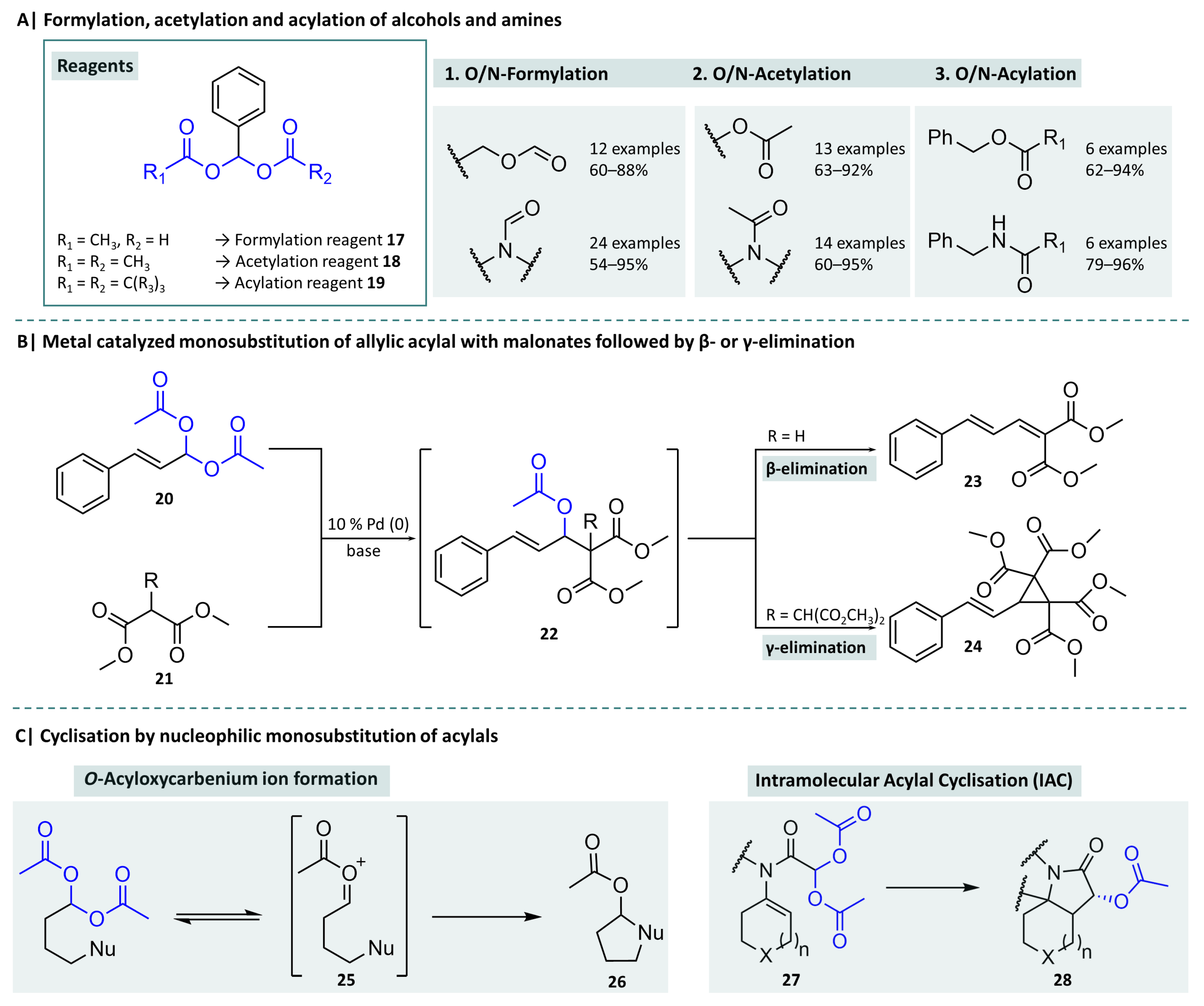 Molecules 29 04451 g007 Molecules 29 04451 g007