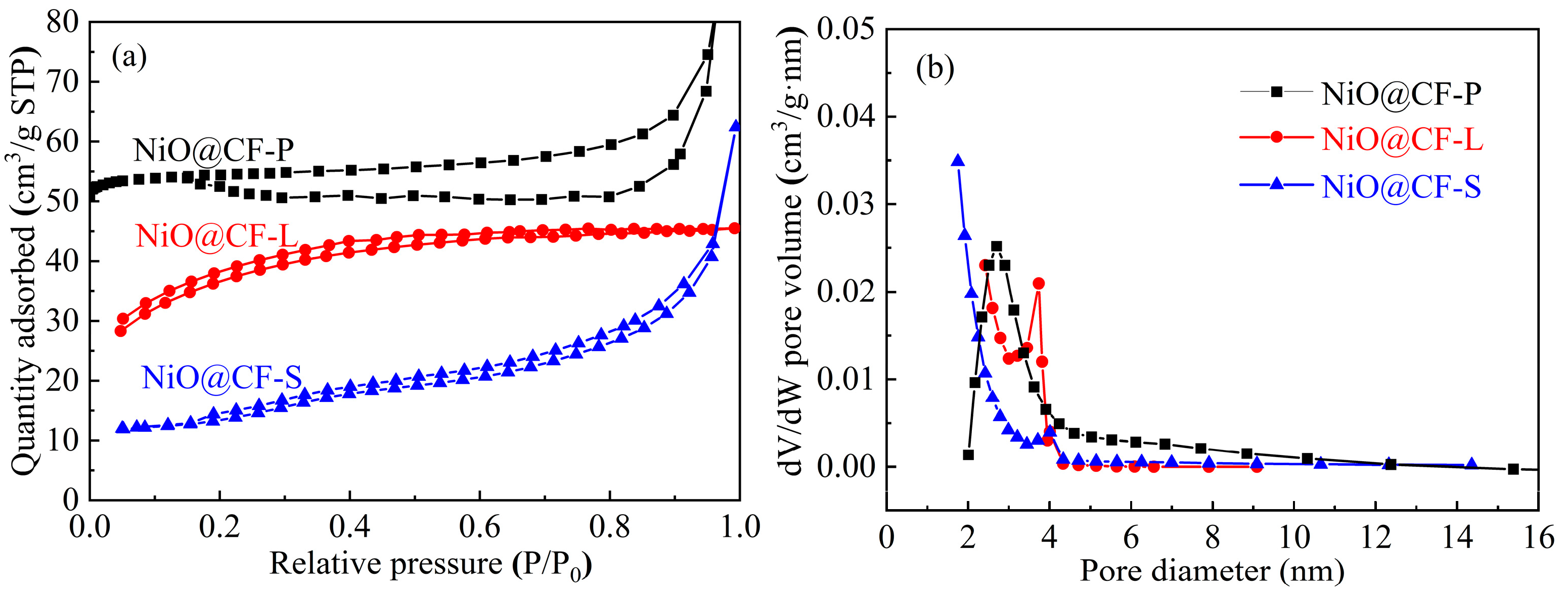 Molecules 29 04453 g002