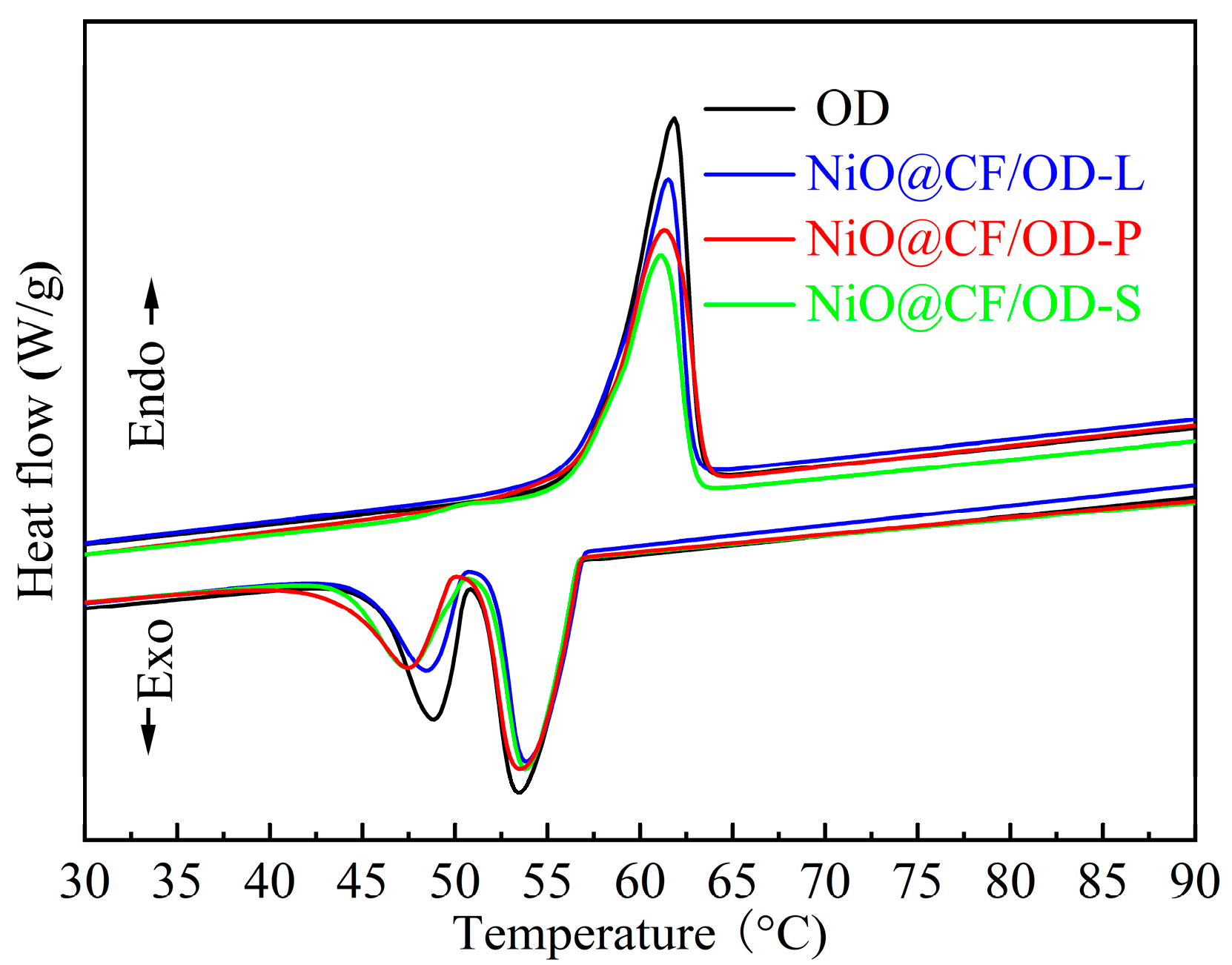 Molecules 29 04453 g006