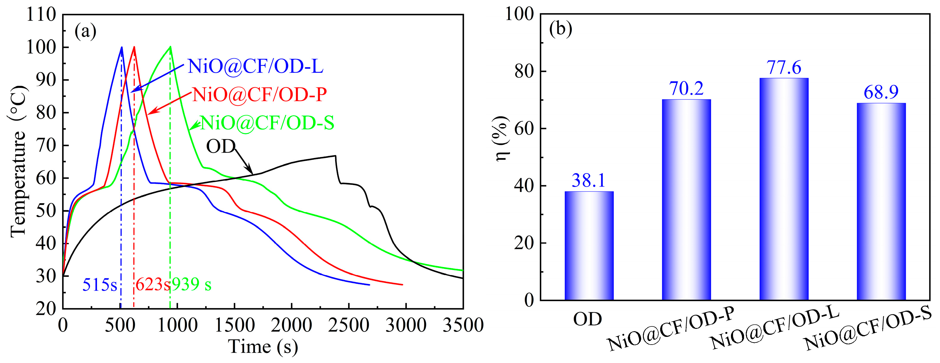 Molecules 29 04453 g010