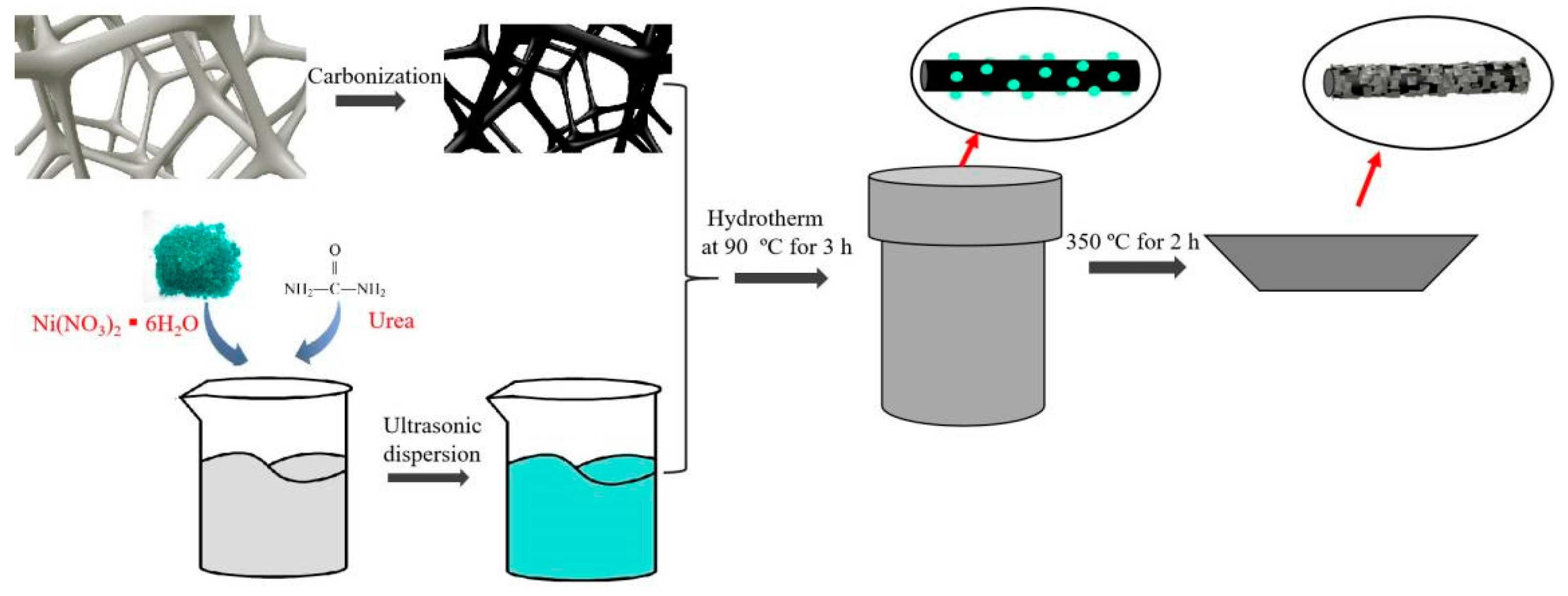 Molecules 29 04453 g012