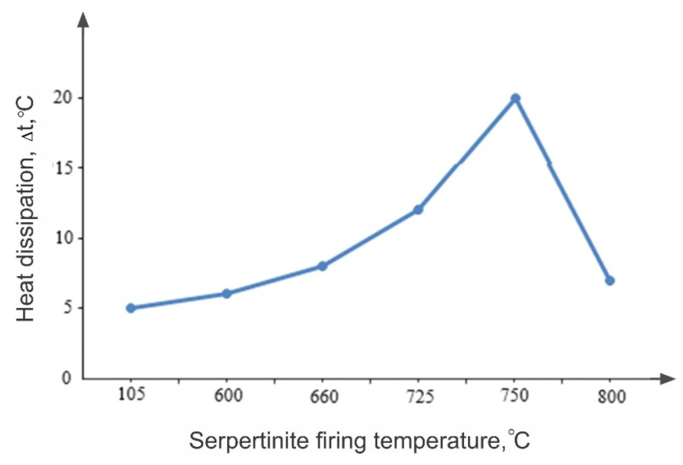 Molecules 29 04455 g009