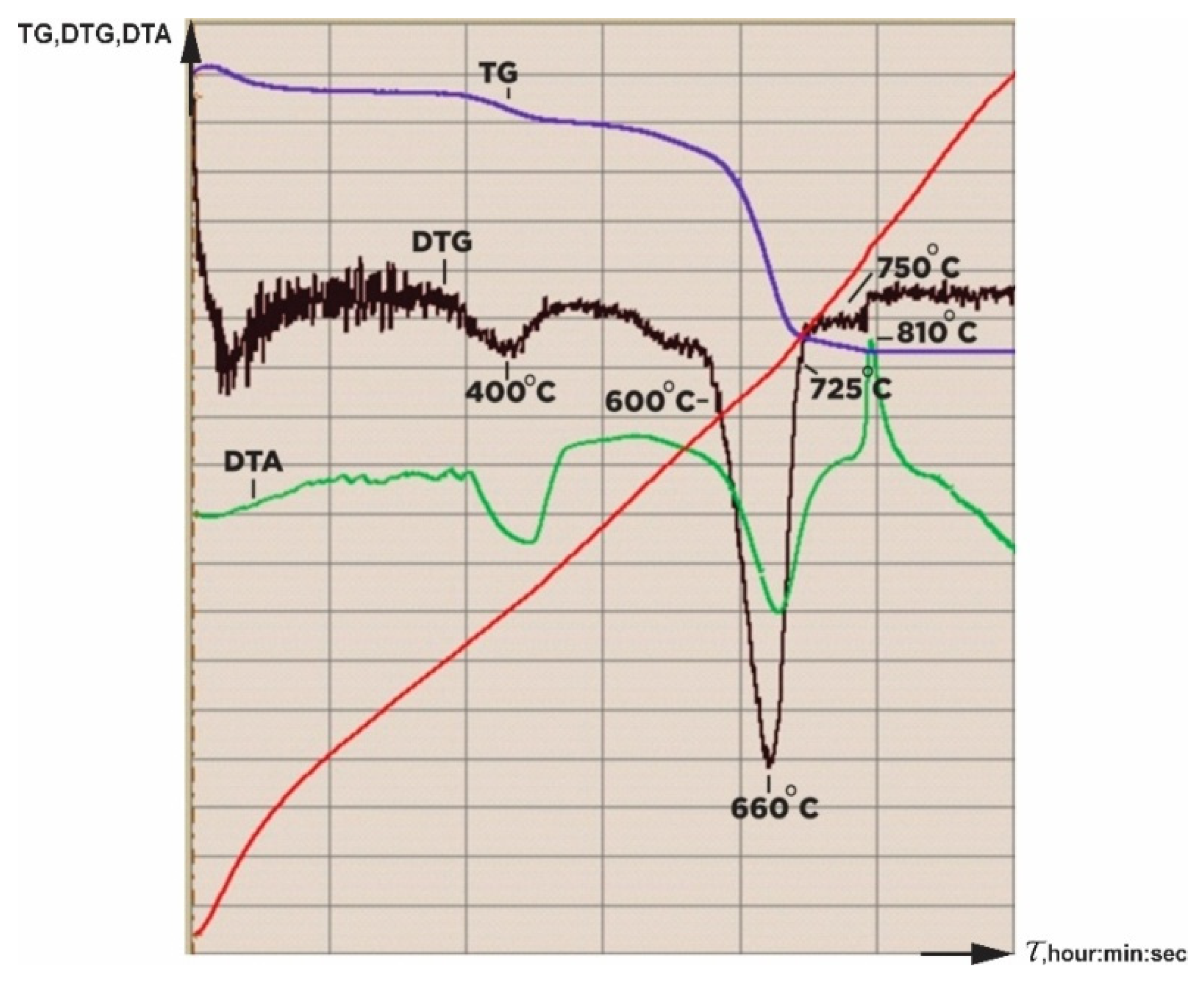 Molecules 29 04455 g010