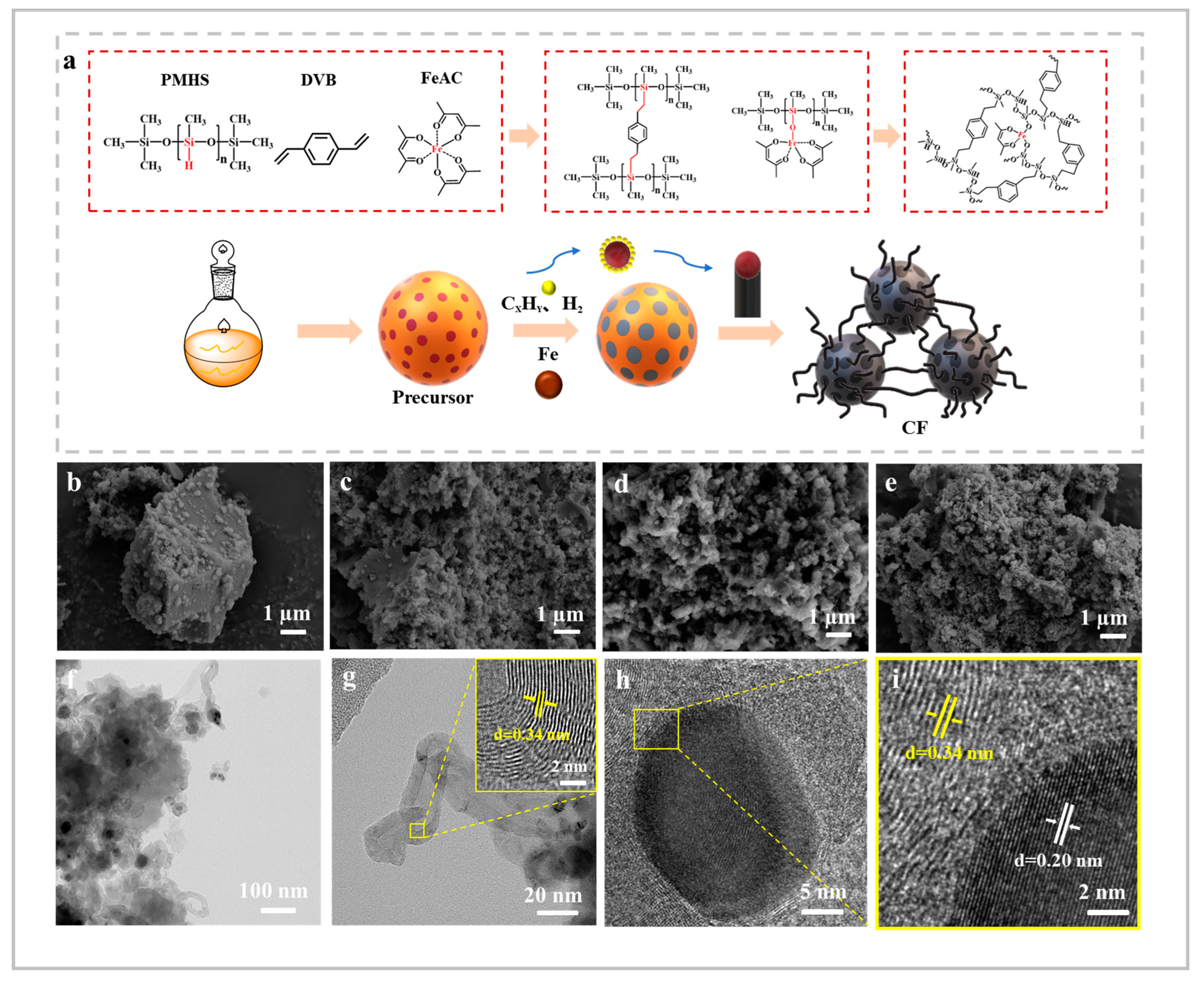 Molecules 29 04461 g001