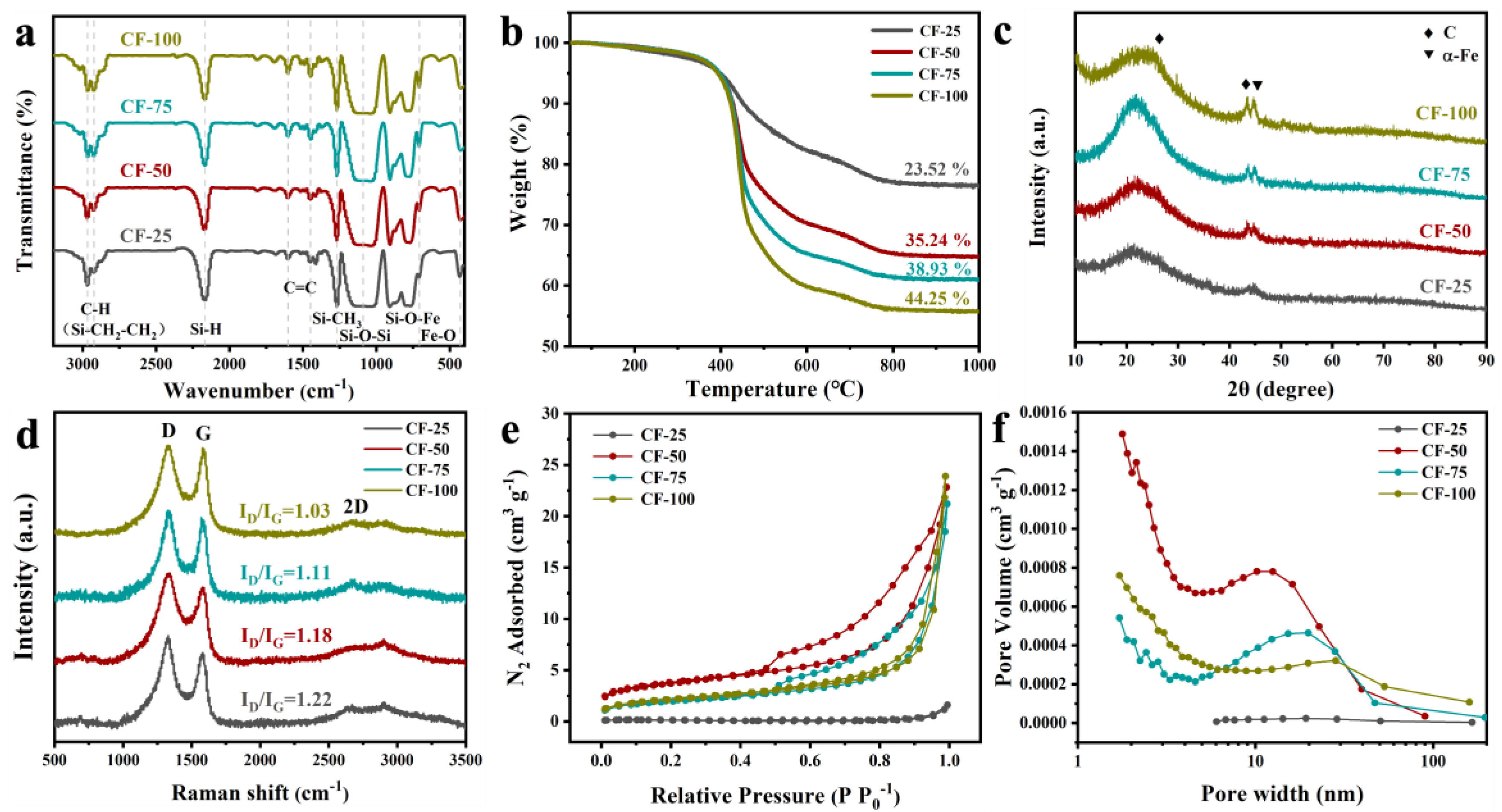 Molecules 29 04461 g002