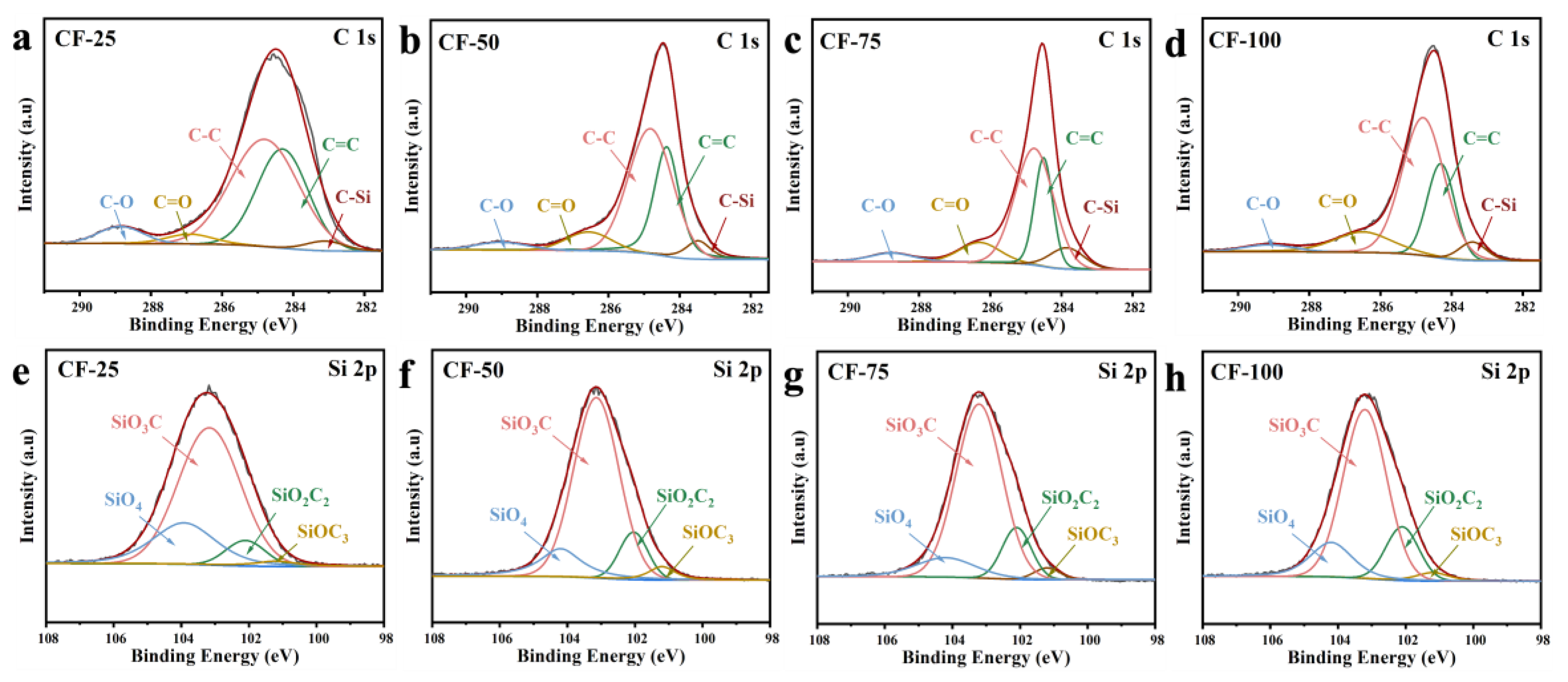 Molecules 29 04461 g003