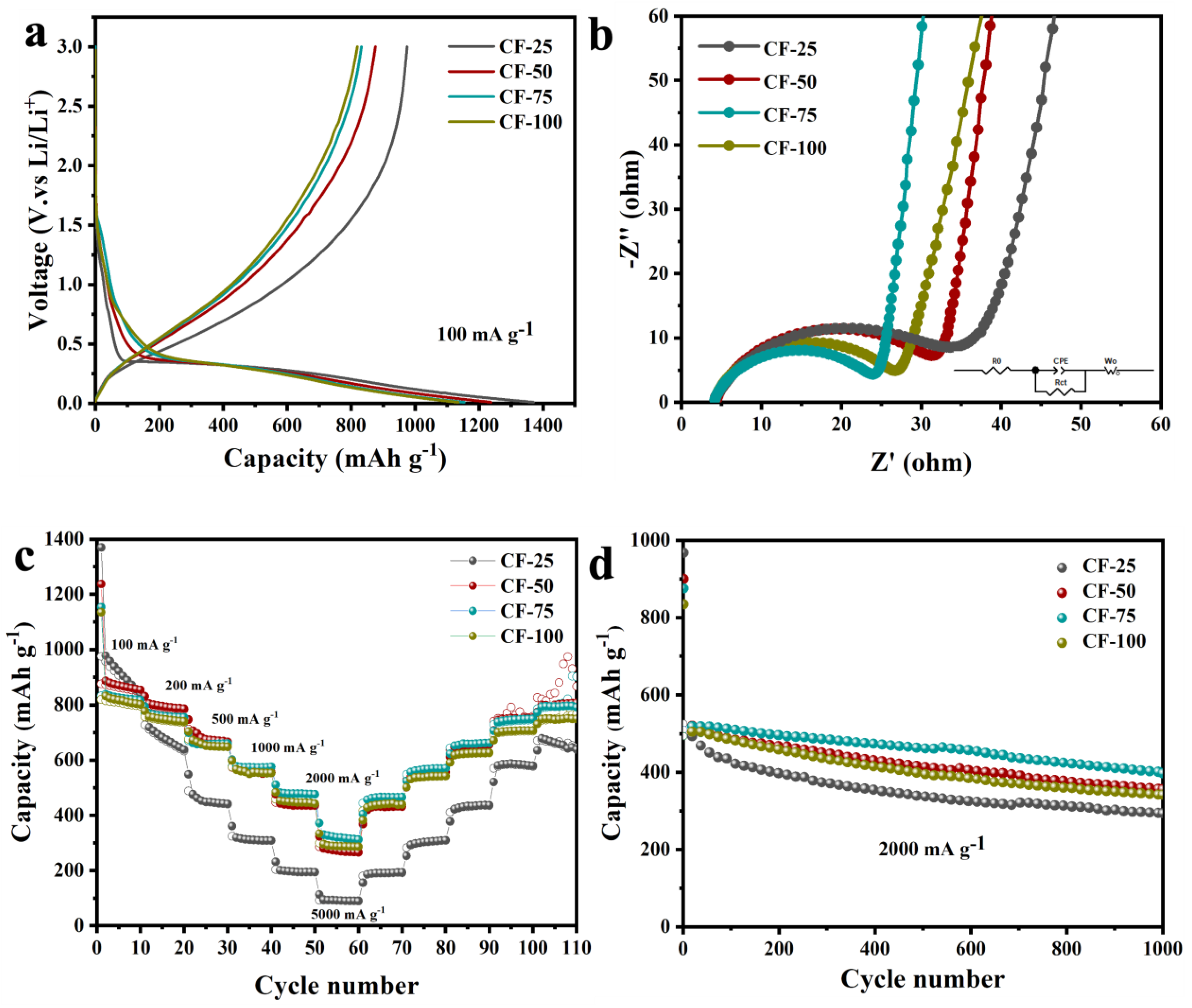 Molecules 29 04461 g004