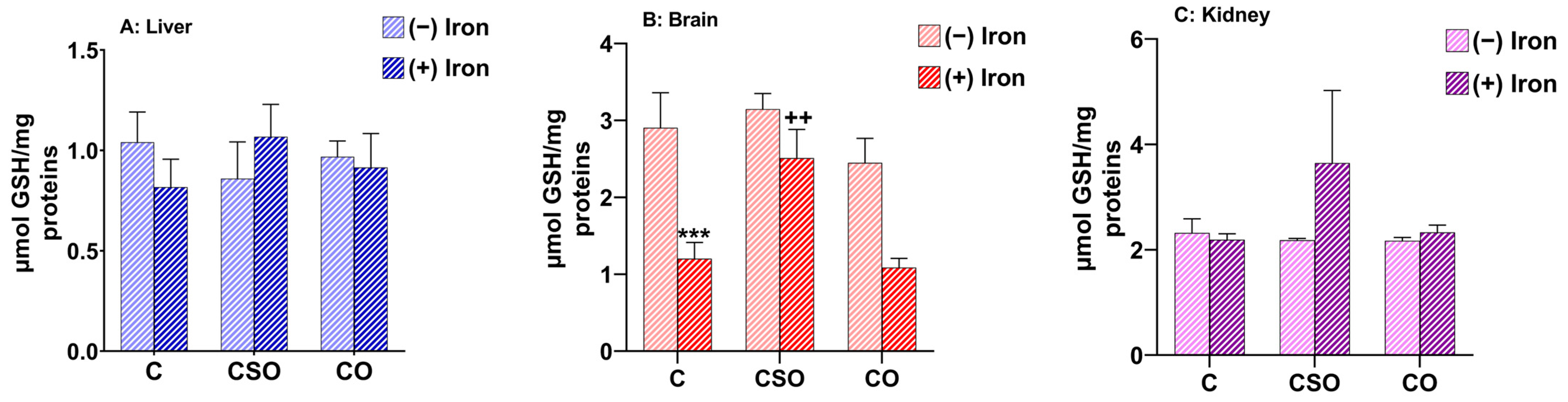 Molecules 29 04463 g002