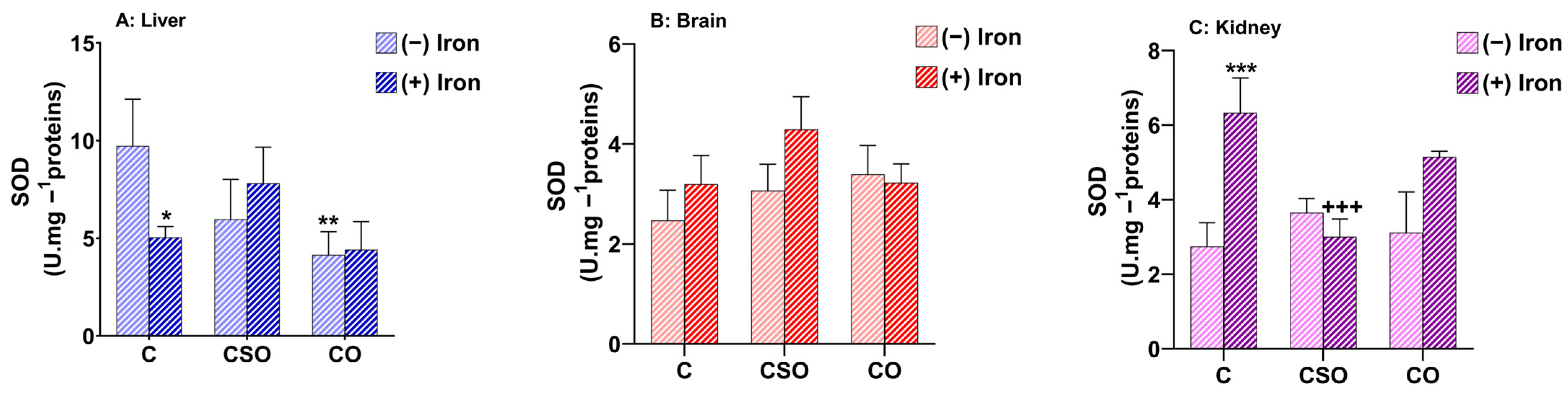 Molecules 29 04463 g003
